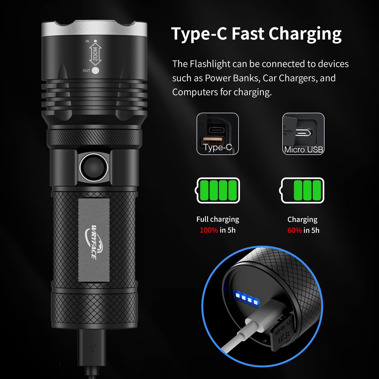 Wryface Rechargeable Led Flashlight High Lumens Super Bright Flashlight, 5 Modes Tactical Flashlight With Zoomable,Ipx5 Waterproof,Powerful Handheld Flash Light For Emergencies, Hiking, Camping