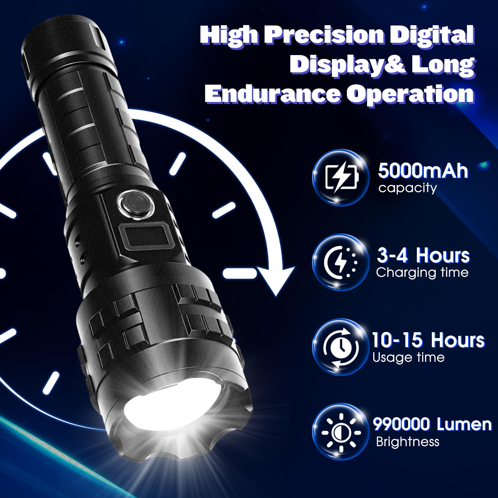 Hm Flashlights High Lumens Rechargeable, 1000000 Lumens Hight Lumens Super Bright Handheld Led Flash Light,Powerful Emergency Linternas, Waterproof, Long Lasting, For Hiking Camping