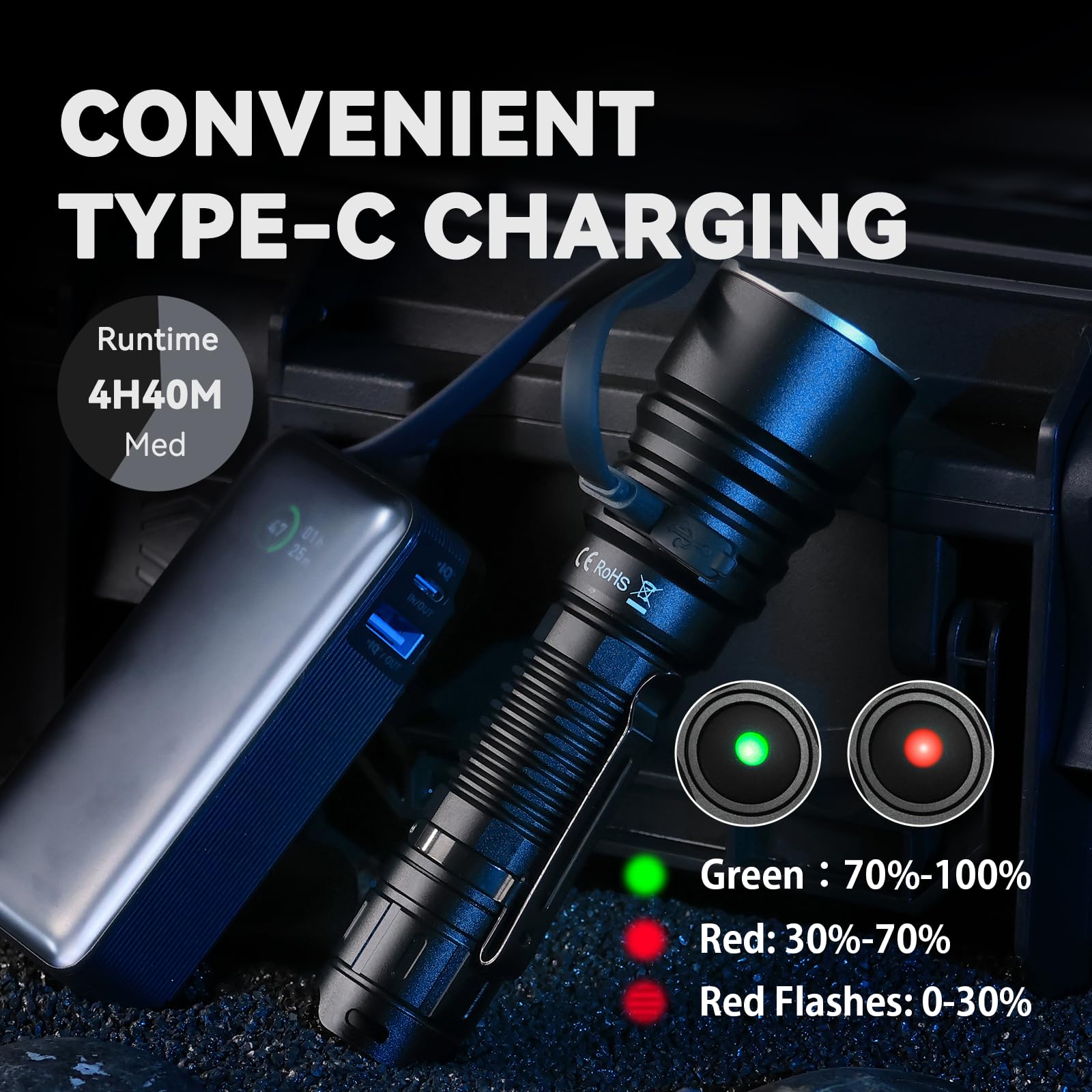 Sofirn Sk40 Utility Flashlight 3200 Lumens, Rechargeable Edc Flashlight With 580 Meters Long Throw, Dual Switches Led Flash Light Spotlight For Camping Hiking Hunting Searching
