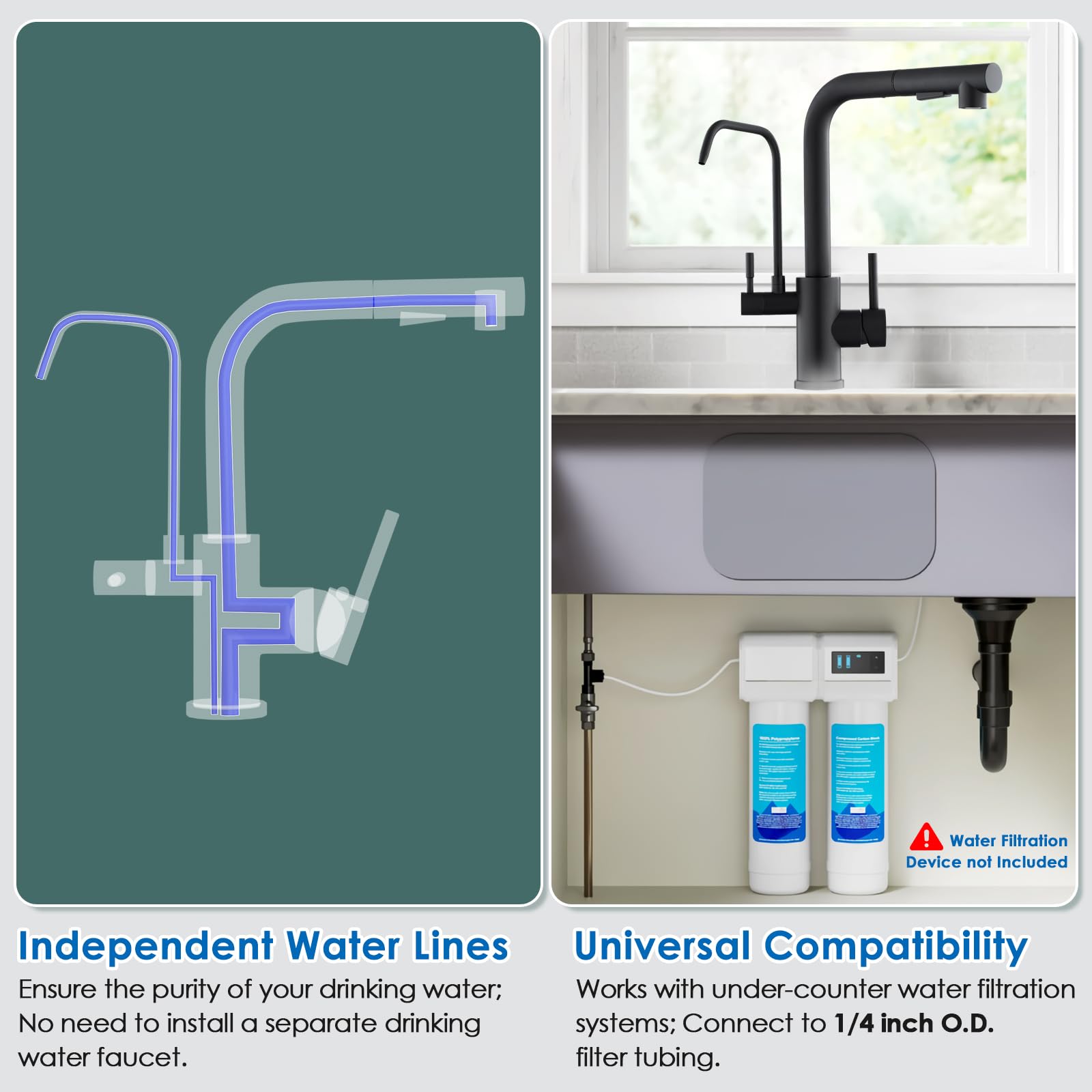 Rovogo Kitchen Faucet With Filtered Drinking Water Spout And Pull Out Sprayer, Dual Handle Single Hole, Stainless Steel, Black
