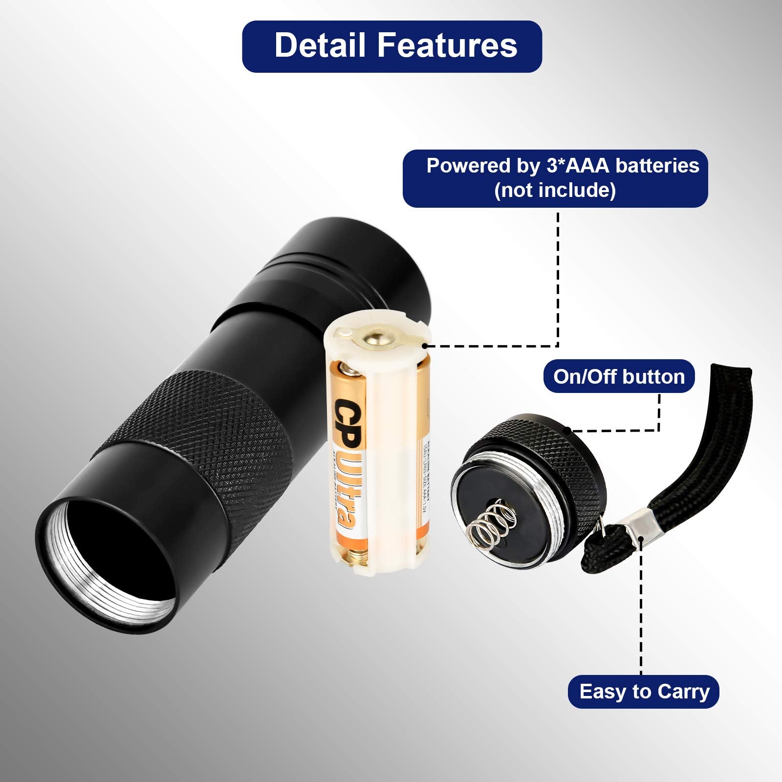 Simple Deluxe Uv Flashlight Black Light 395Nm Hand-Held Detecting Torch For Pet Urine, Stains, Verifying Money Documents, Batteries Not Included, Black