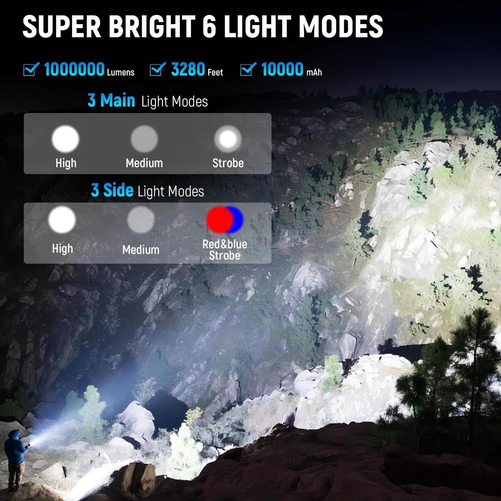 Vinderfine Rechargeable Spotlight, Handheld Super Bright Flashlight 1000000 High Lumens With Foldable Tripod,6 Modes And 4 Colors, Waterproof Ipx6 Searchlight For Camping Fishing Hunting, Usb Output