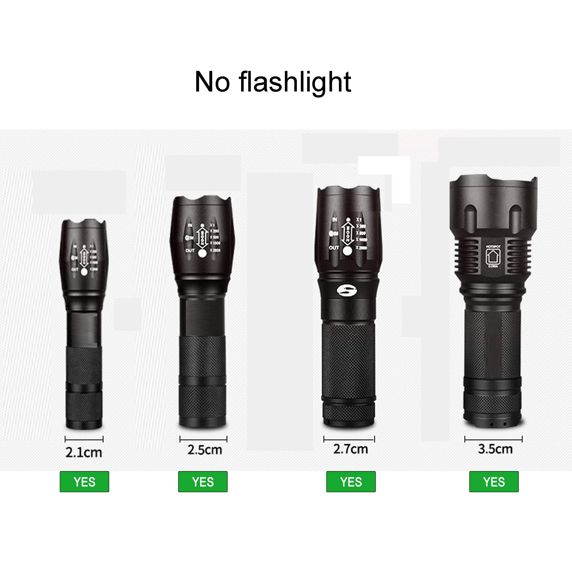 Yyst Magnetic Base Mount For Flashlight - No Flashlight
