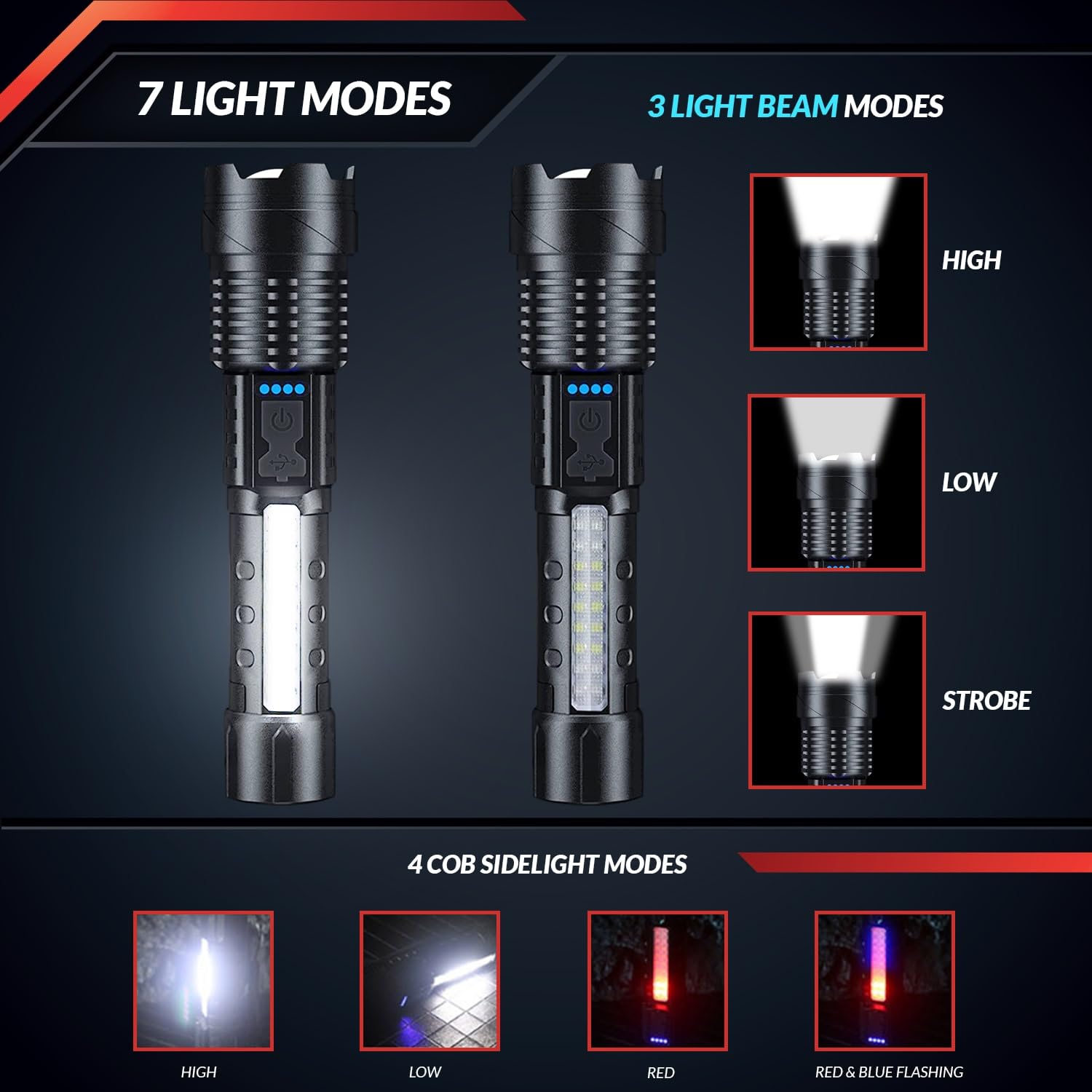 Peakplus Rechargeable Flashlights For Home [2 Pack] High Lumens Super Bright 7 Modes Ipx6 Waterproof Zoomable Led Flash Lights For Emergencies, Camping