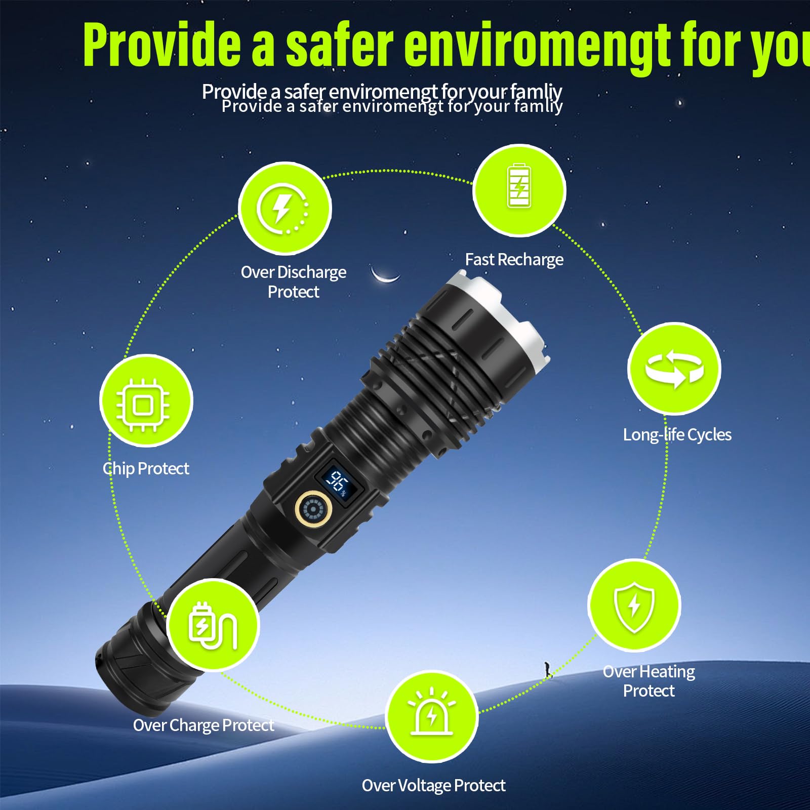 Buntey Rechargeable Flashlights High Lumens，Led Flashlights，High Powered 250,000 Lumens Super Bright Utility ，2Led Bulb,Brightest Flashlight，Handheld Flash Light For Emergencies, Camping, Hiking