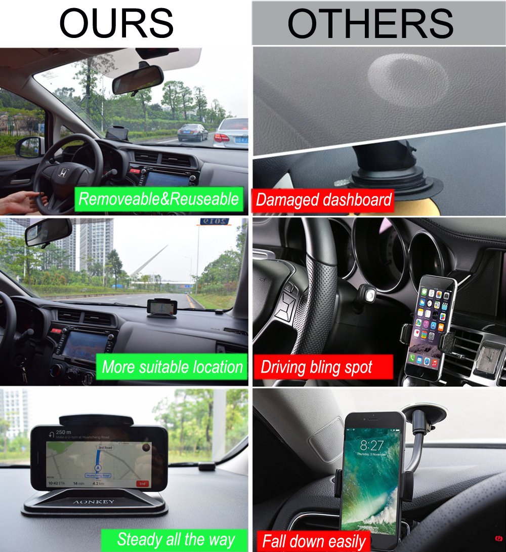 Aonkey Cell Phone Holder For Car, Dashboard Anti-Slip Vehicle Gps Car Mount Universal For All Smartphones, Compatible Iphone Xr Xs Max X 8 7 6S Plus, Galaxy S10/S9 Plus S8 Note 9/8, Lg V30, Pixel 3 Xl