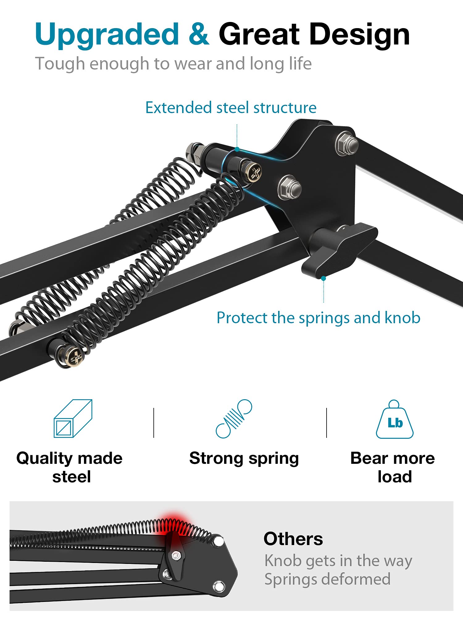 Innogear Webcam Stand, Boom Arm Mount Stand For Logitech Webcam Brio 4K C920 C920S C922 C922X C925E C930 Nexigo N60, 1/4"-3/8" And 3/8"-5/8" Screw For Blue Yeti Snowball Yeti Nano And Other Mics