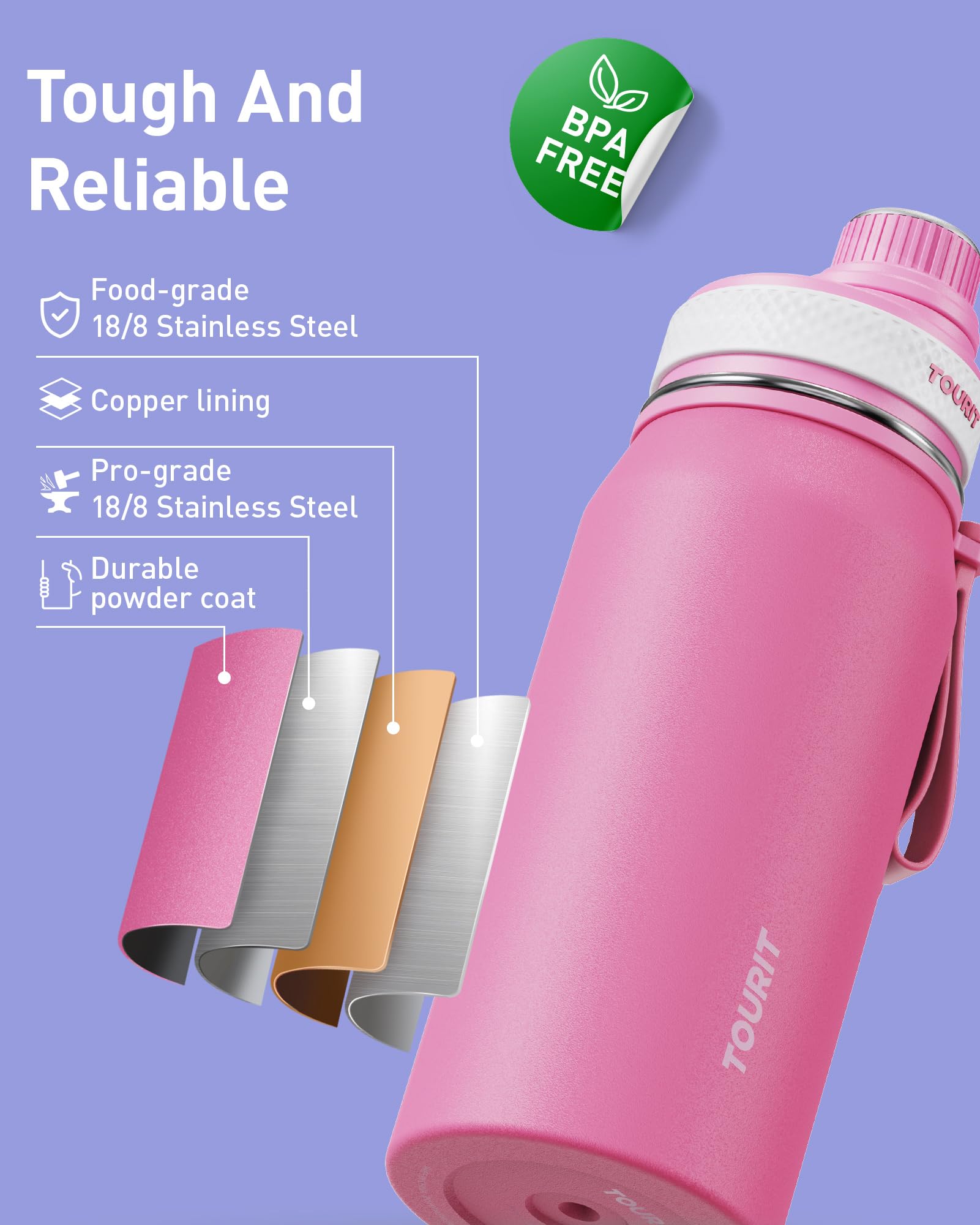 Tourit 32Oz Stainless Steel Wide Mouth Water Bottle, Double-Wall Vacuum Insulation