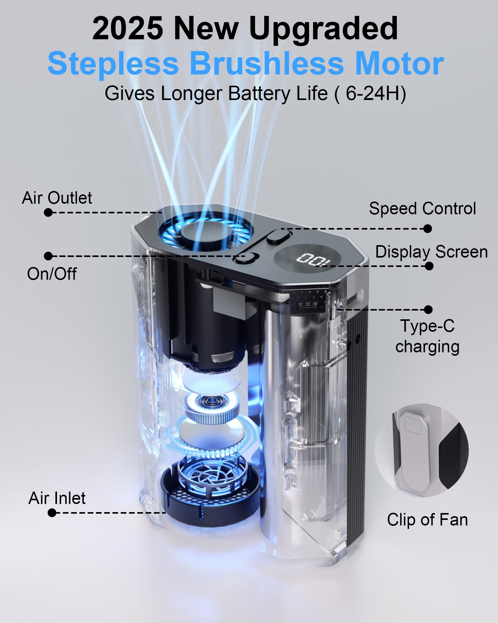 Portable Waist Fan, Personal Wearable Clip On Belt Fan – Rechargeable Shirt Fan With 100 Speeds