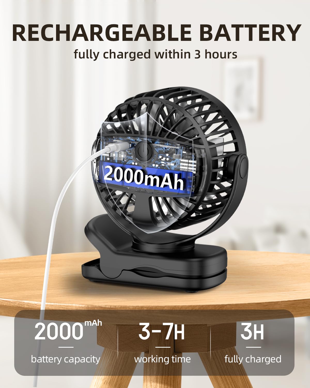 Mini Clip On Fan, Battery Operated Desk Fan, Digital Display，3 Speeds Adjustable, Bidirectional 360