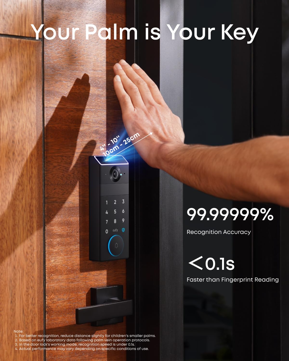 Eufy Security Eufy Familock S3 Max, Palm Vein Recognition Wi-Fi Smart Lock, 3-In-1 Keyless Entry, Security Electronic Deadbolt For Front Door, Ansi/Bhma Grade 1, Rear Lock Video Screen