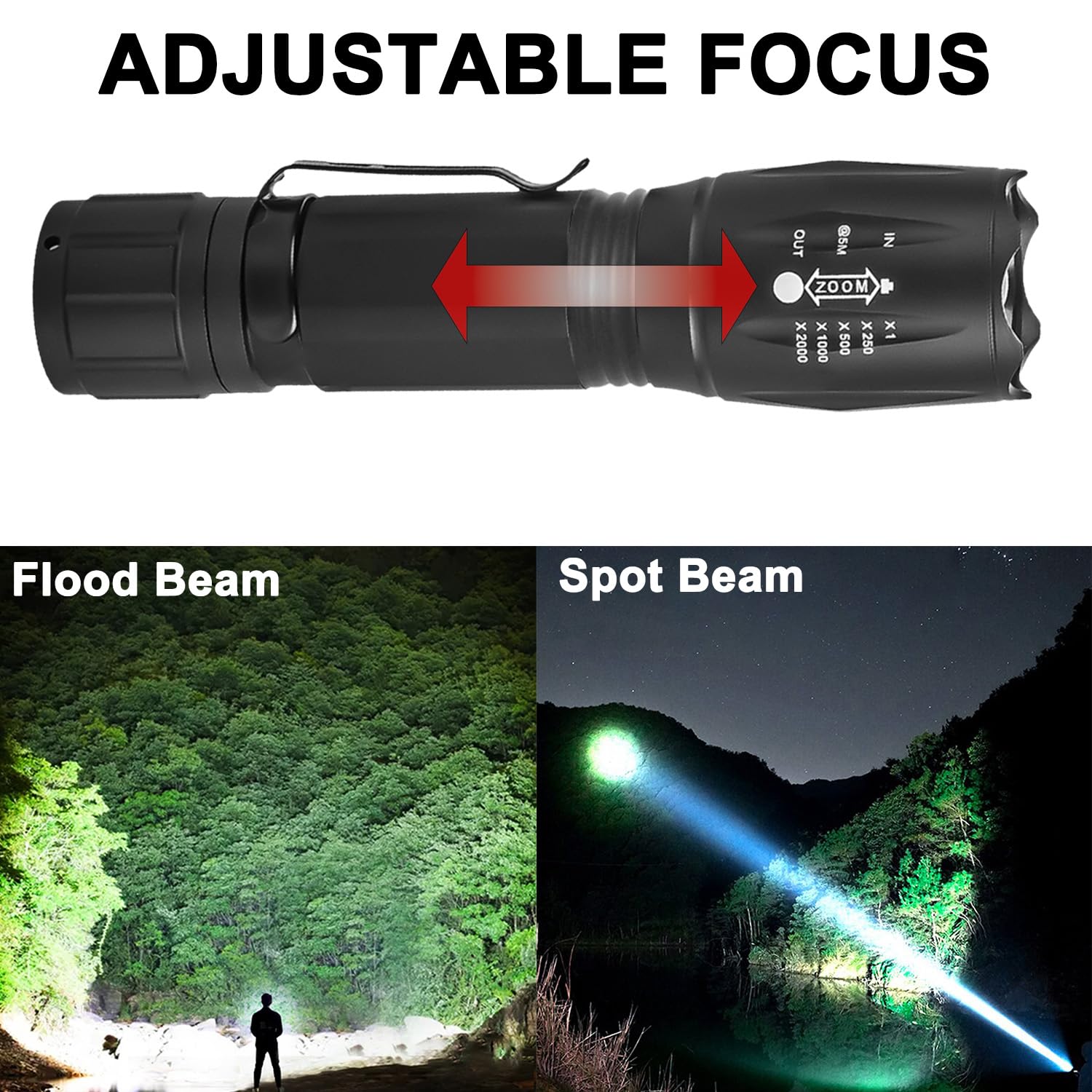Kzk Led Flashlight, Bright 2500 Lumens Tactical Flashlight, 5 Modes Zoomable Beam, Waterproof & Durable For Camping, Outdoor, Home Emergency （2 Pack）