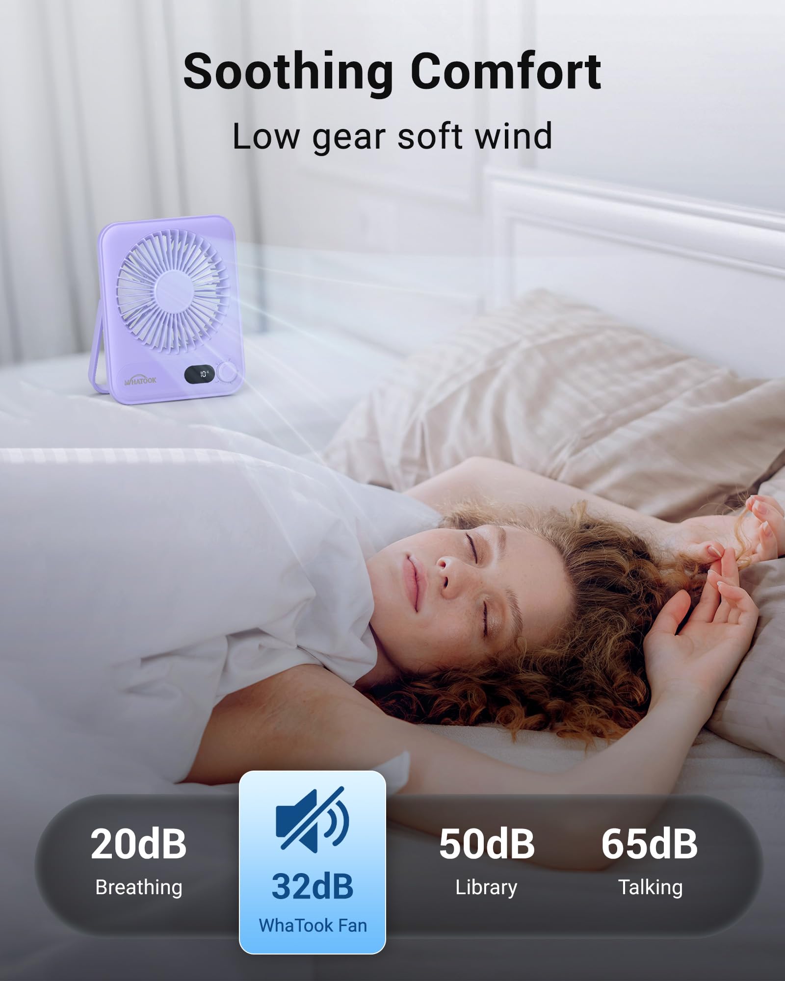 Small Desk Fan Personal Fans: 2000Mah 10 Hours Battery Office Quiet Mini Desktop Fan Portable