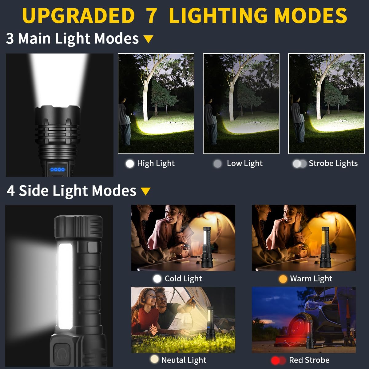 Zioeyiue Rechargeable Flashlights High Lumens 990000, 7Mode Flashlights Rechargeable, Super Bright Flashlight, Adjustable Tactical Flashlight, High Powered Flash Light, Led Flashlight For Emergency Home 2Pack