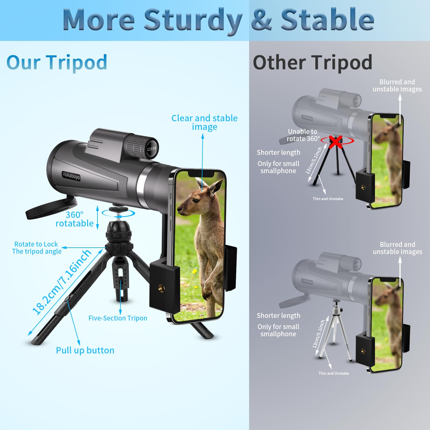 Digitgarden Hd Monocular Telescope High Powered With Smartphone Adapter Tripod Bak4 Prism For Wildlife Bird Watching Hunting Travel Camping Stargazing Hiking (12X50 Hd Monocular)