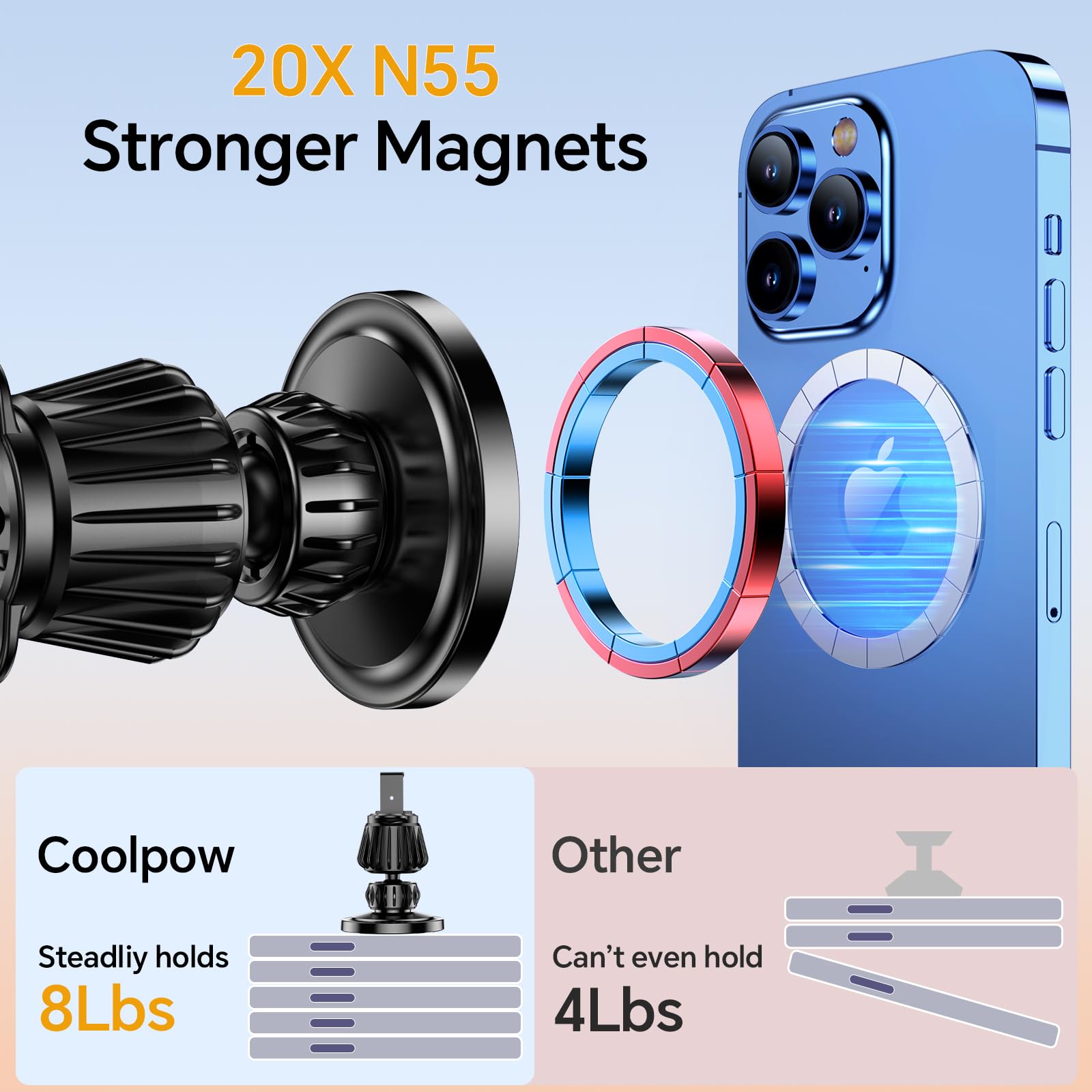 Coolpow For Iphone Magsafe Car Mount Dashboard【Stronger Magnets】 Magnetic Phone Holder For Car Dash【Hands  】 Magsafe Car Holder For Car Fit Iphone 15 14 13 12 Pro Max Plus Mini Mag Safe Case &Cell Phone