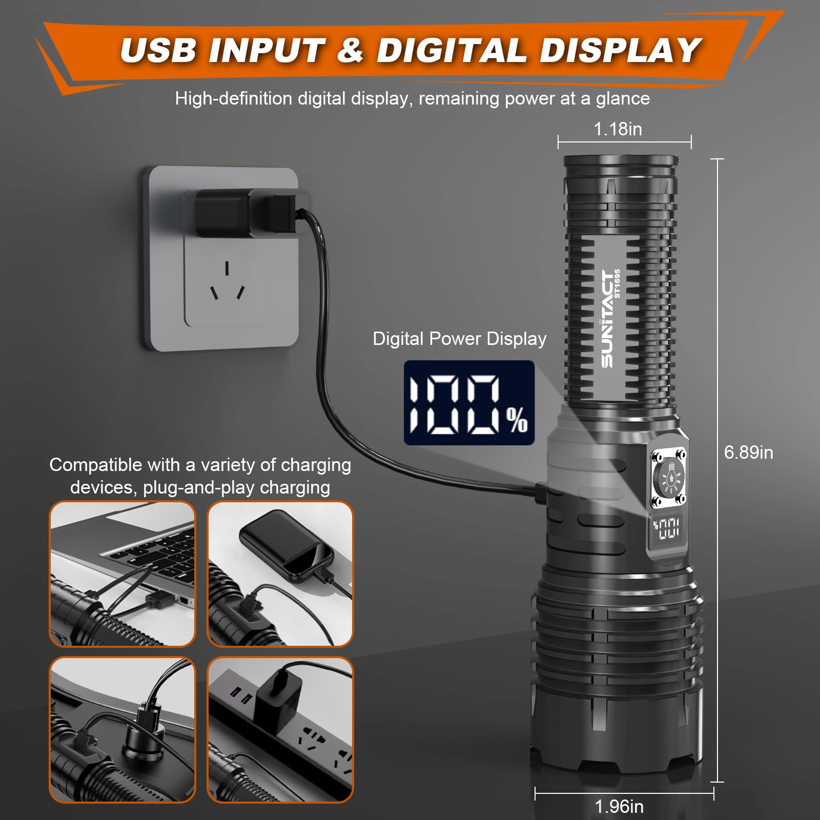 Sunitact St1476 + St1695 Flashlights High Lumens Rechargeable