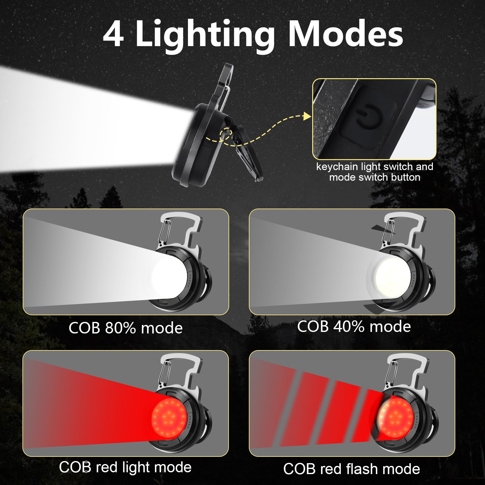Sefone Keychain Flashlight 2 Pack, 1000 Lumens Edc Flashlight Cob Work Light, Bottle Opener Keychain Mini Pocket Flashlight With Magnet Bracket Folding For Biking Fishing Running