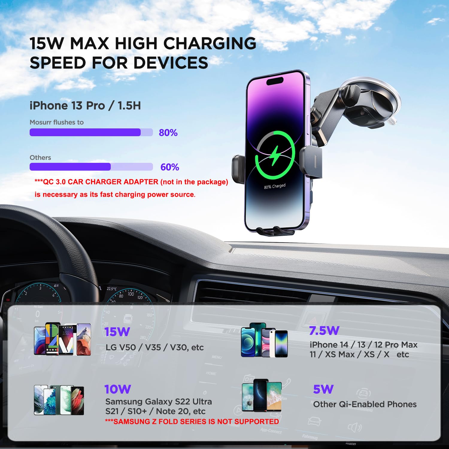Mosurr Wireless Car Charger,【7 Colored Rgb Backlit】 15W Auto Clamping Phone Holders For Your Car Fit For Iphone 16 15 14 13 12 Mini Pro Max 11 Xr Xs, Samsung Galaxy S25 Ultra S24 S23 S22 S21+, Etc