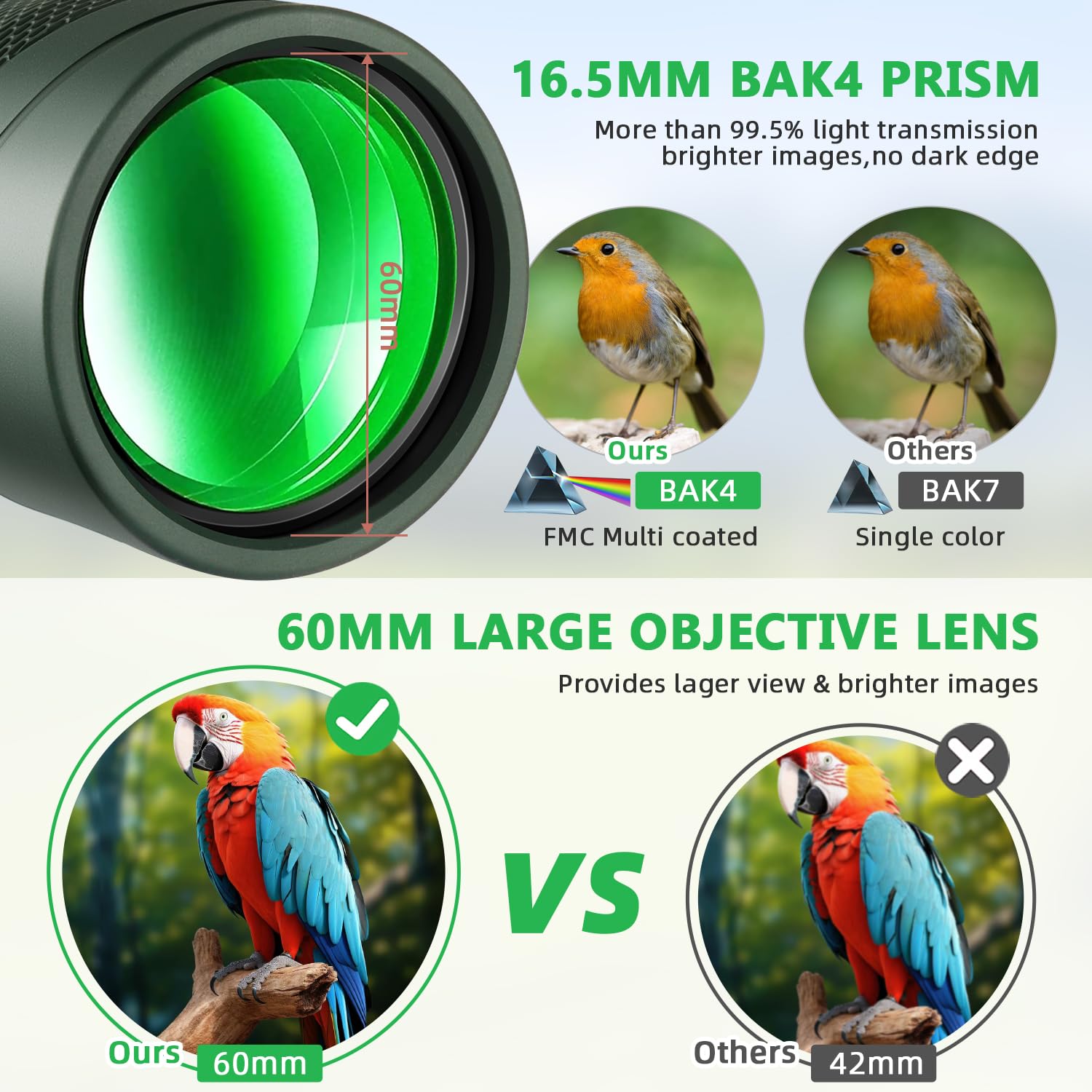 Pankoo 12X60 Hd Monocular Telescope For Adults With Smartphone Adapter Tripod Hand Strap - High Power Monoculars Equipped With Large Bak4 Prism & Fmc Lens - Suitable For Bird Watching Sports Hiking Traveling