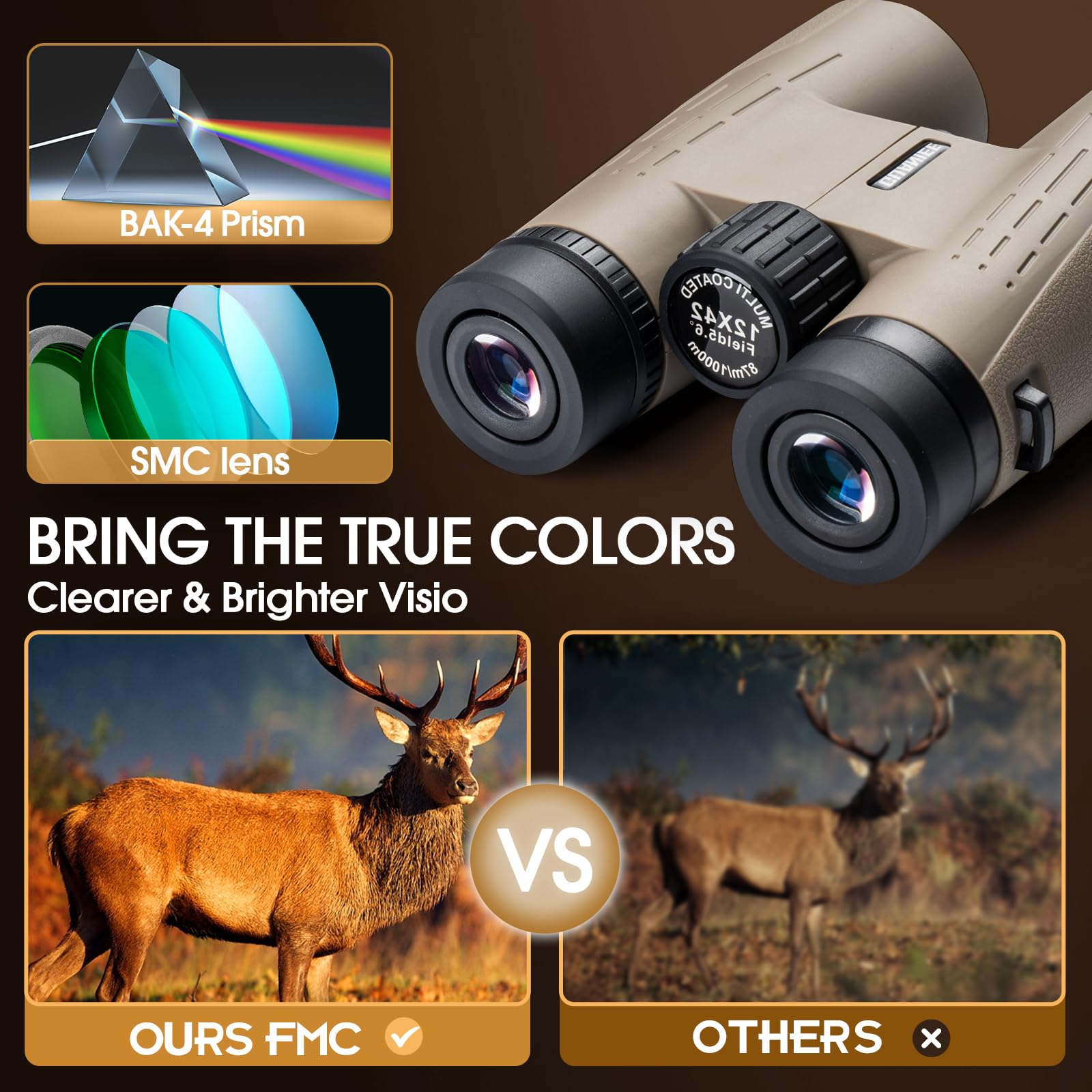 Yuanzimoo 12X42 Hd Binoculars For Adults High Powered Binoculars With  Phone Adapter Waterproof Compact Binocular With Low Light Night Vision For Bird Watching Hunting Outdoor Sports Concerts Green