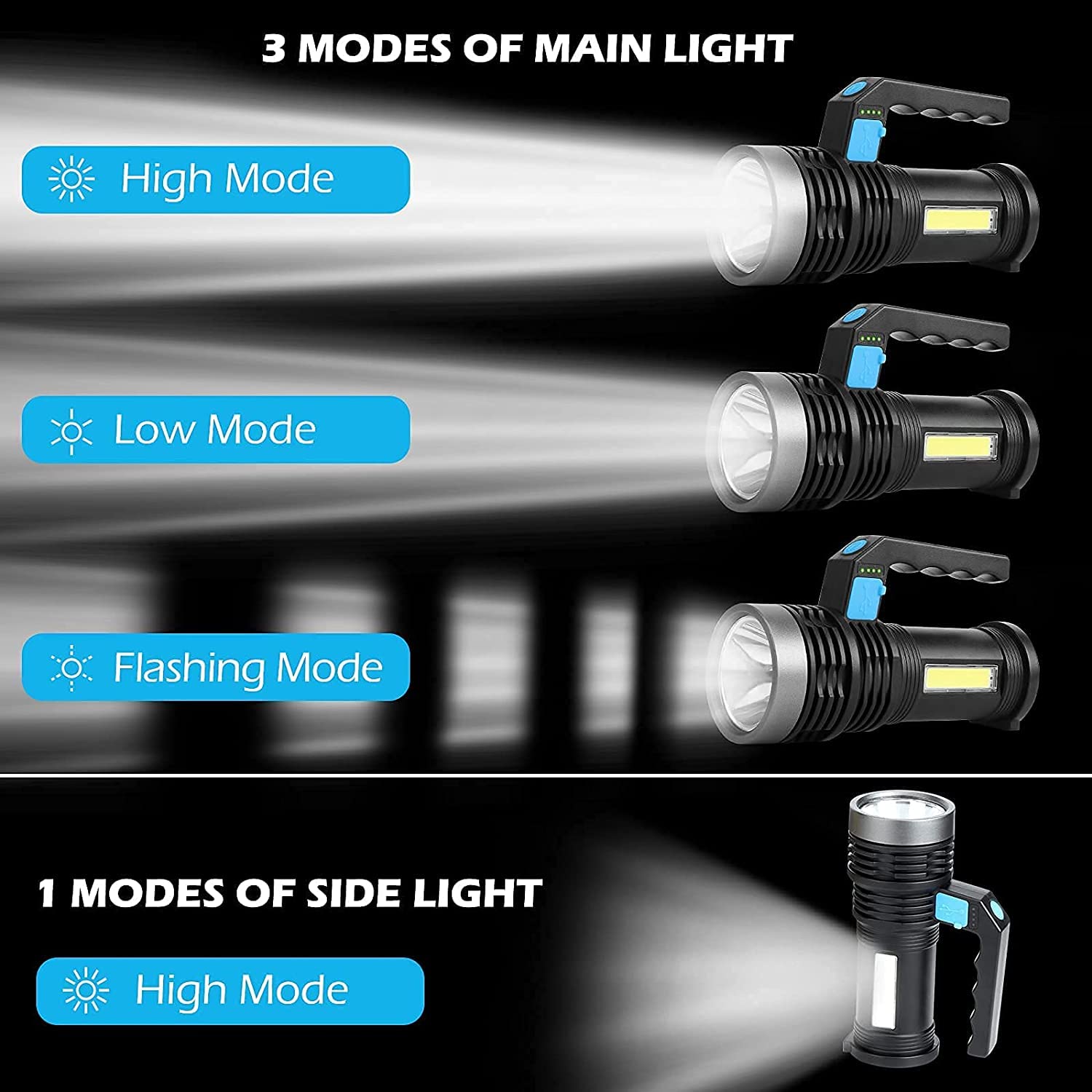Wrrozz Led Flashlight High Lumens Usb Rechargeable Flashlight For Camping, Hiking, Walking, Powerful Emergency Flashlight With 4 Modes For Outdoor Use, Bright Flashlight With Sidelight Lantern
