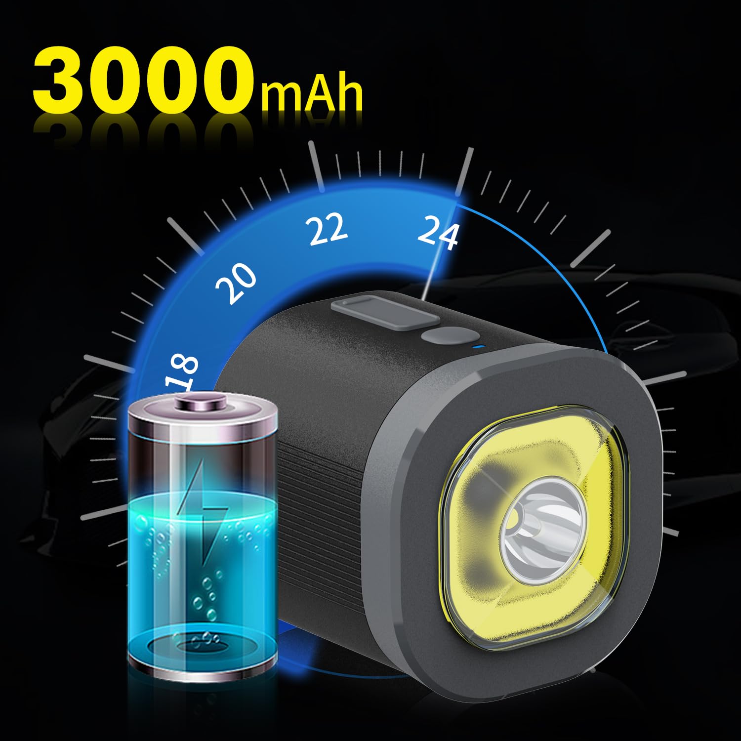 Xtryfun 500 Lumen Rechargeable Edc Flashlight With Magnet, Dual Light Sources Portable Clip On Light, Convenient Type-C Charging, 6 Modes Led Flashlight For Night Cycling, Camping, Hiking, Emergency