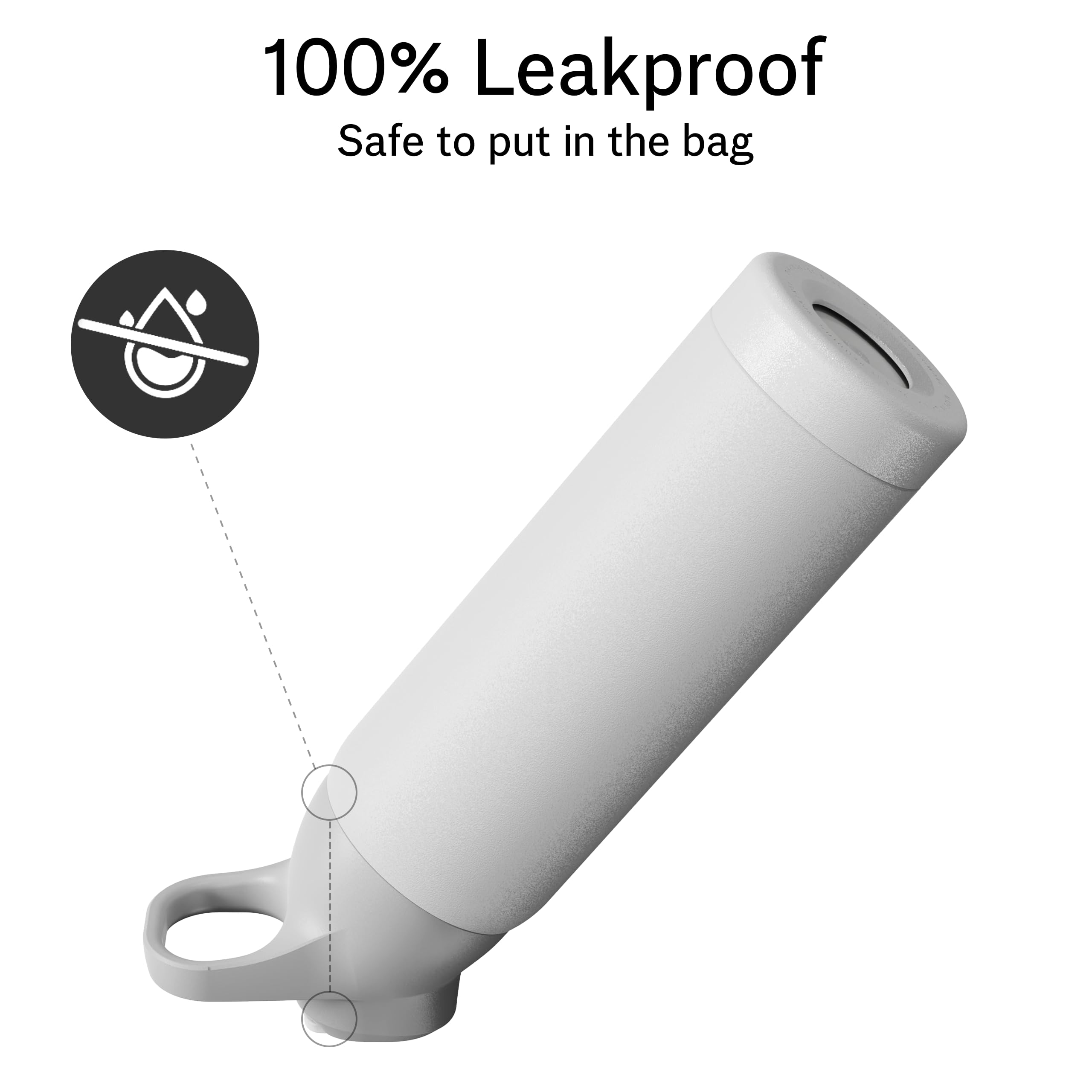 Insulated Water Bottle With Straw - Encool Stainless Steel Water Bottle, Reusable Leak Proof