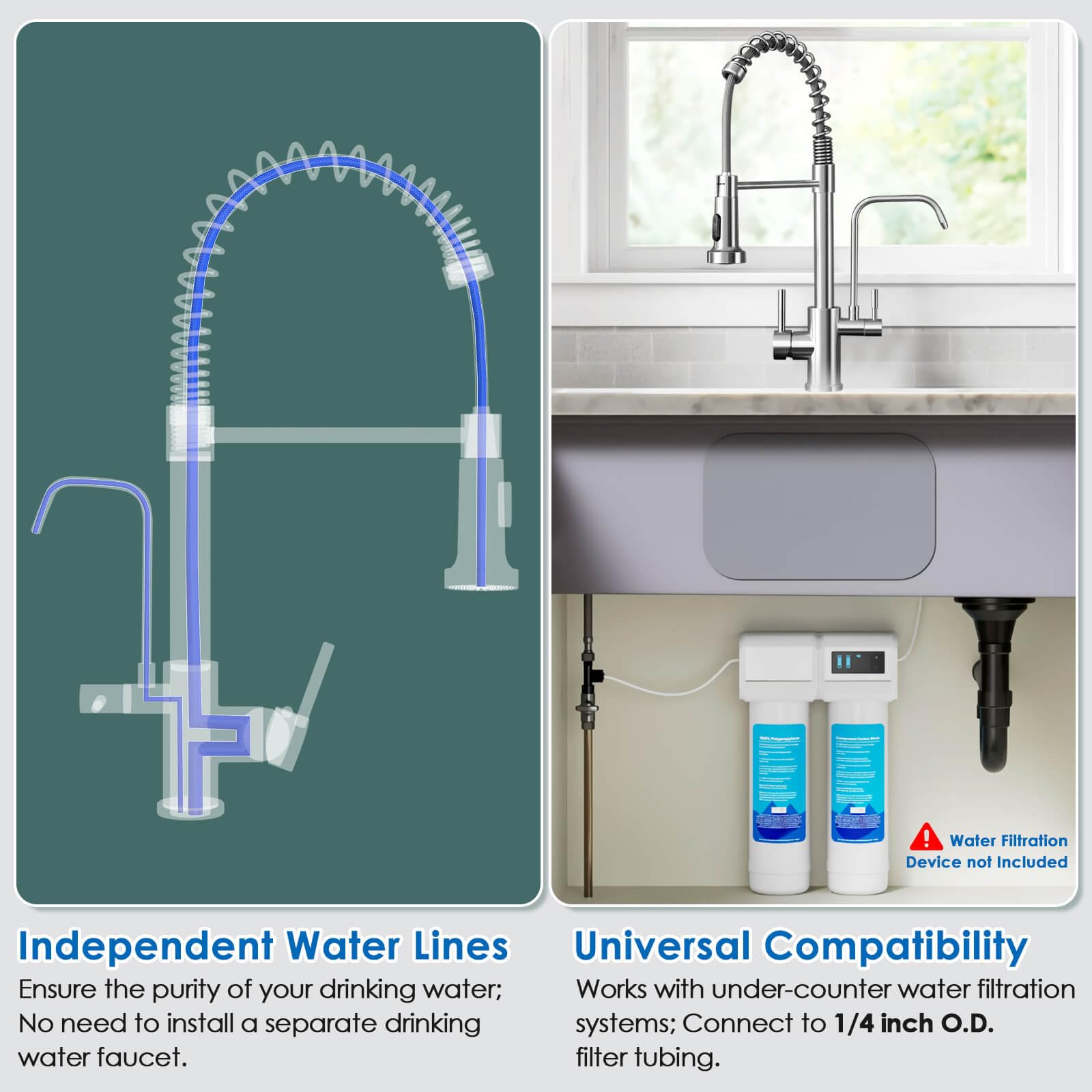 Rovogo Kitchen Sink Faucet With Filtered Water Dispenser And Pull Down Sprayer, Dual Handle Single Hole Stainless Steel Spring Faucet, Brushed