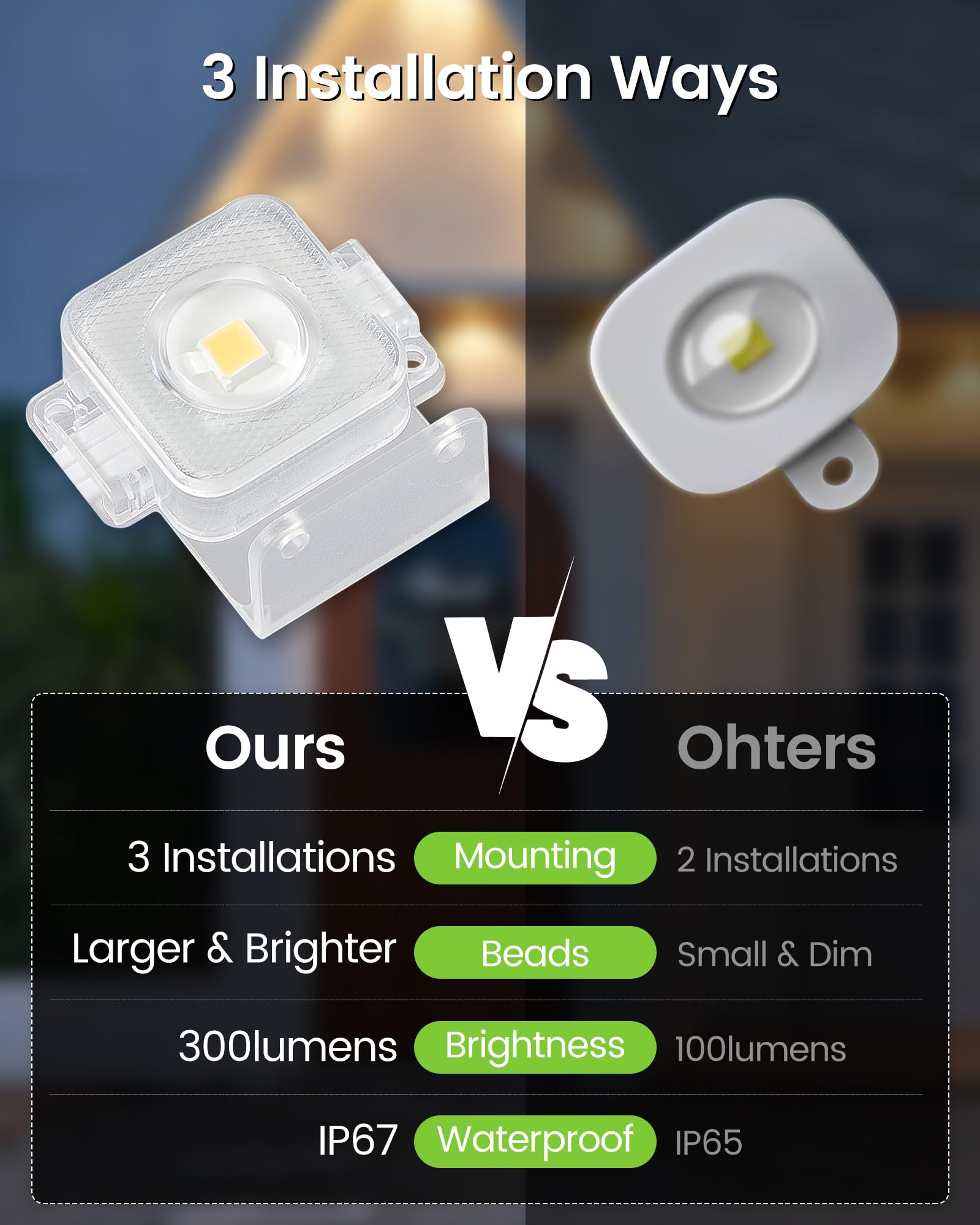 Lifengsoler Permanent Outdoor Lights - 32.8Ft Solar Powered Eaves Lights With 20 Leds, 9000Mah, Ip68 Waterproof For Holiday, Birthday Party, Christmas Decor, Home Safety