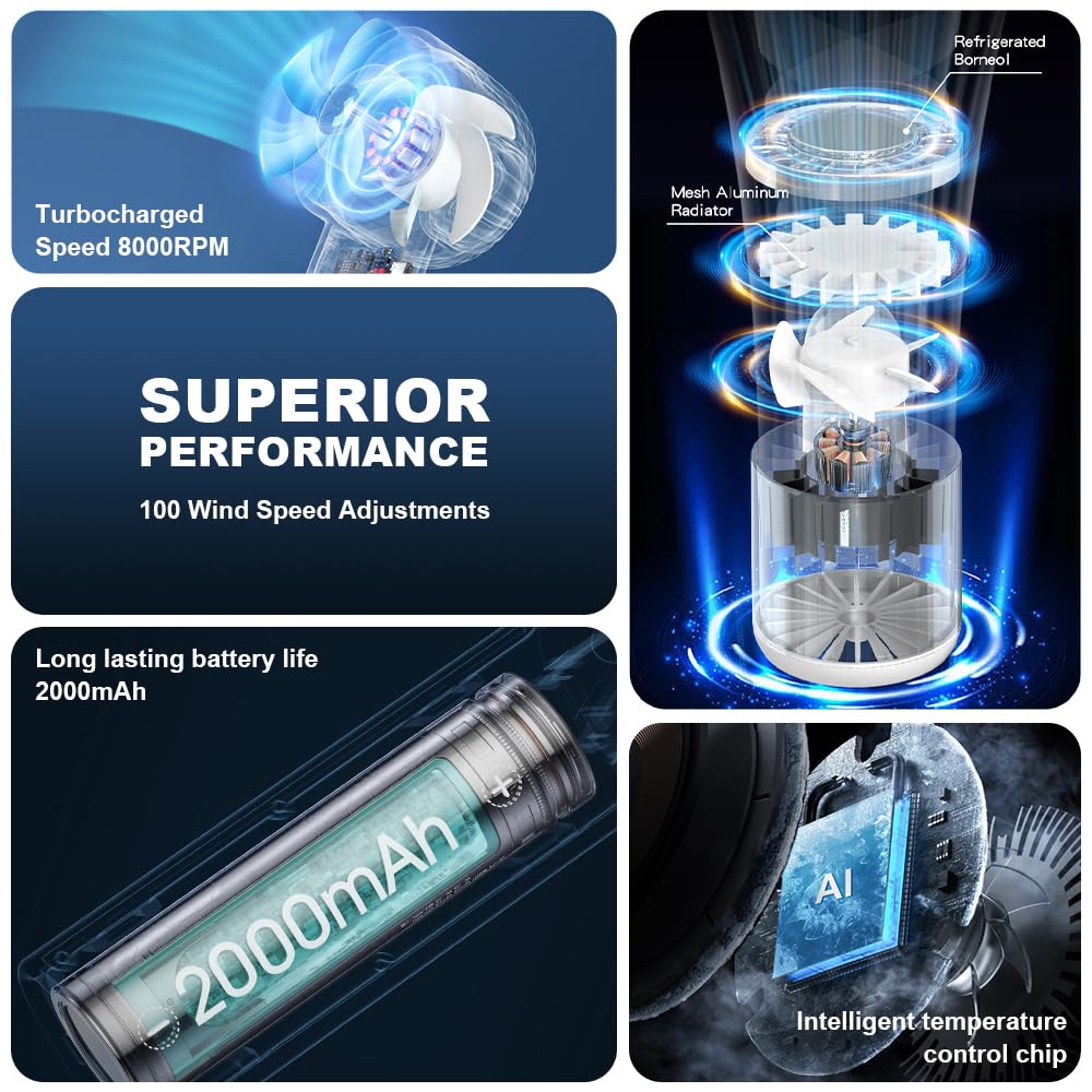 High Speed Handheld Fan With Ice Compress 0-100 Stepless Speed Jet Fan 2000Mah Rechargeable Personal