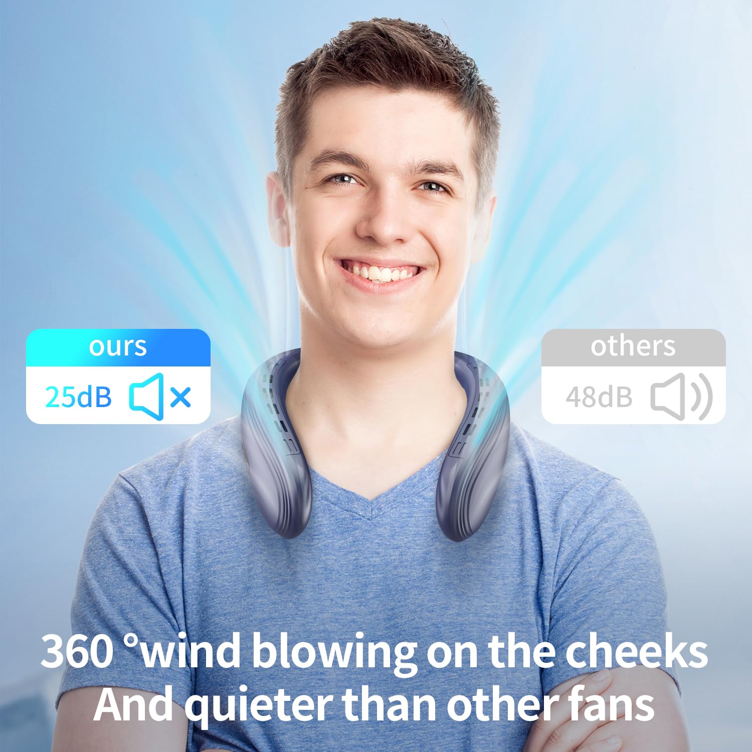 Neck Fan Back Windy 6000Mah With Cooling Plate Cold Compress Bladeless Portable