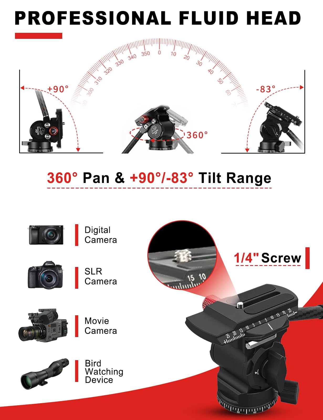 Ifootage Tc3B Carbon Fiber Video Tripod Kit With Head K3 For Canon Nikon Sony Dslr/Cameras, Ultra-Portable And Stable