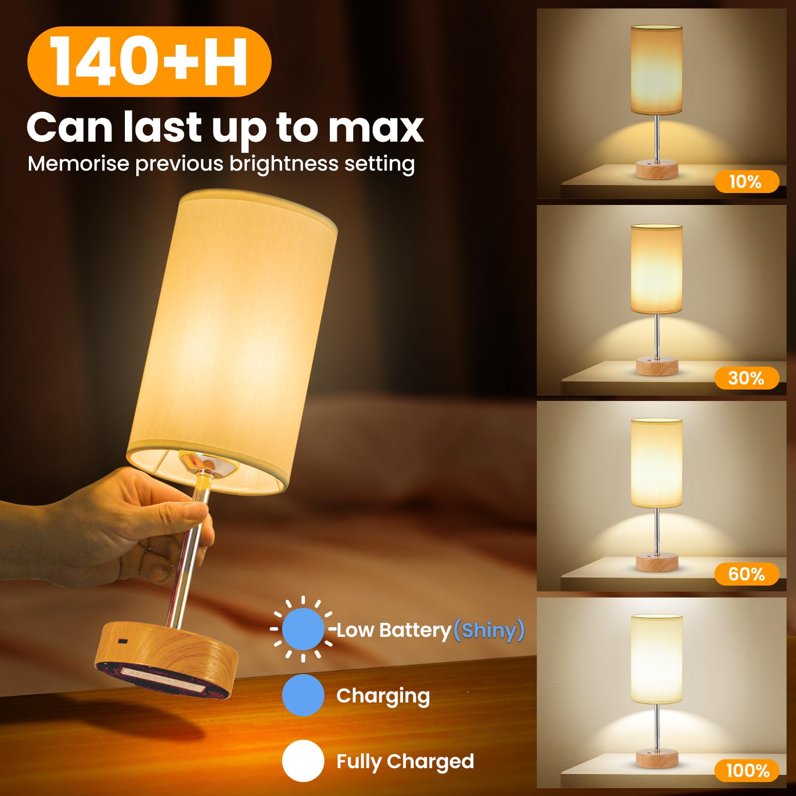 H.W.S Cordless Small Table Lamp,5000Mah Rechargeable Powered Battery,Portable Dimmable Led Touch Control Tabletop,Bedside Night Light For Bedroom/Dining/Restaurant/Bar/Home/Living Room/Entryway/Cafe(Wooden)