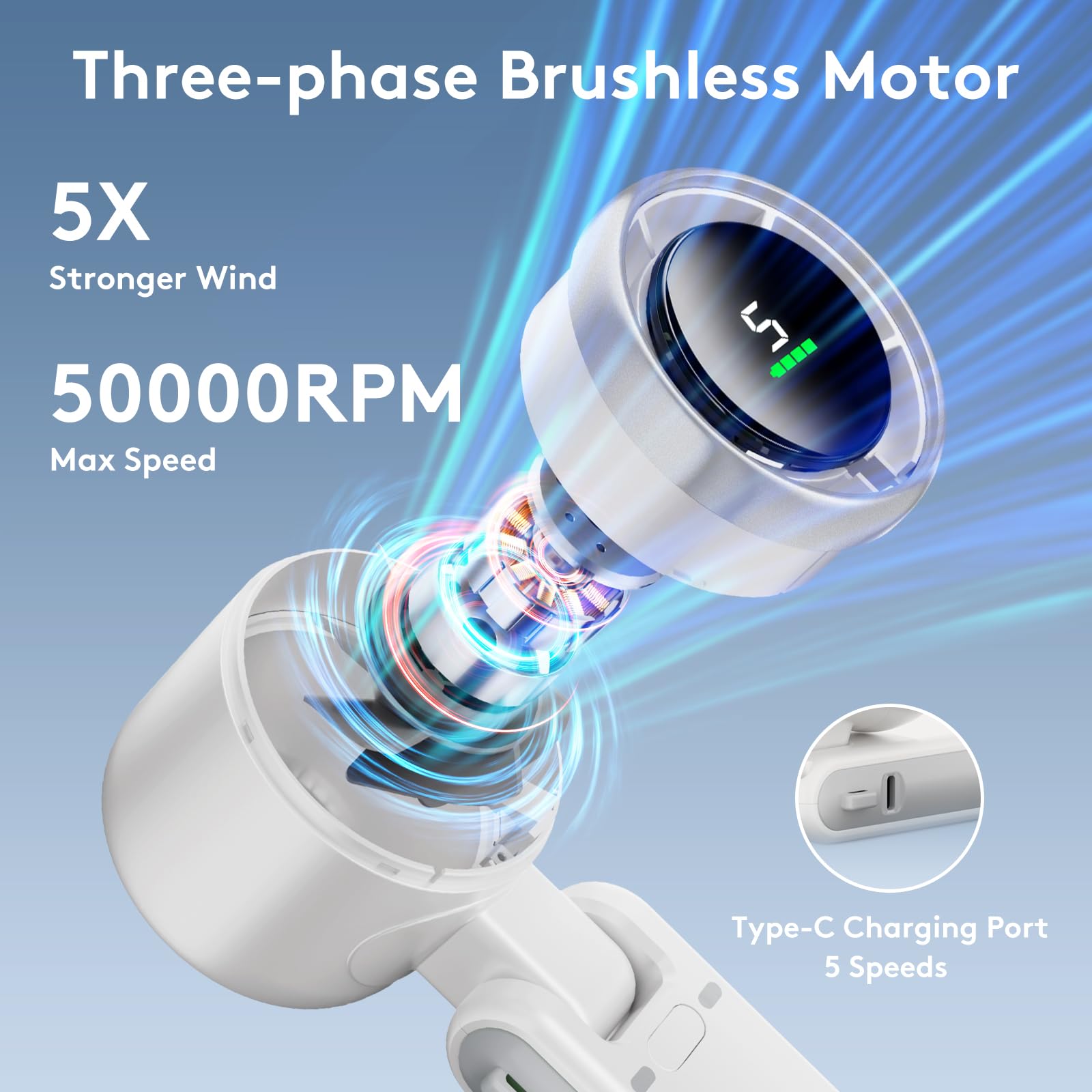 Portable Handheld Mini Fan, Foldable Powerful Winds Turbo Fan, 9000Mah Battery & 50000Rpm Speed, Usb