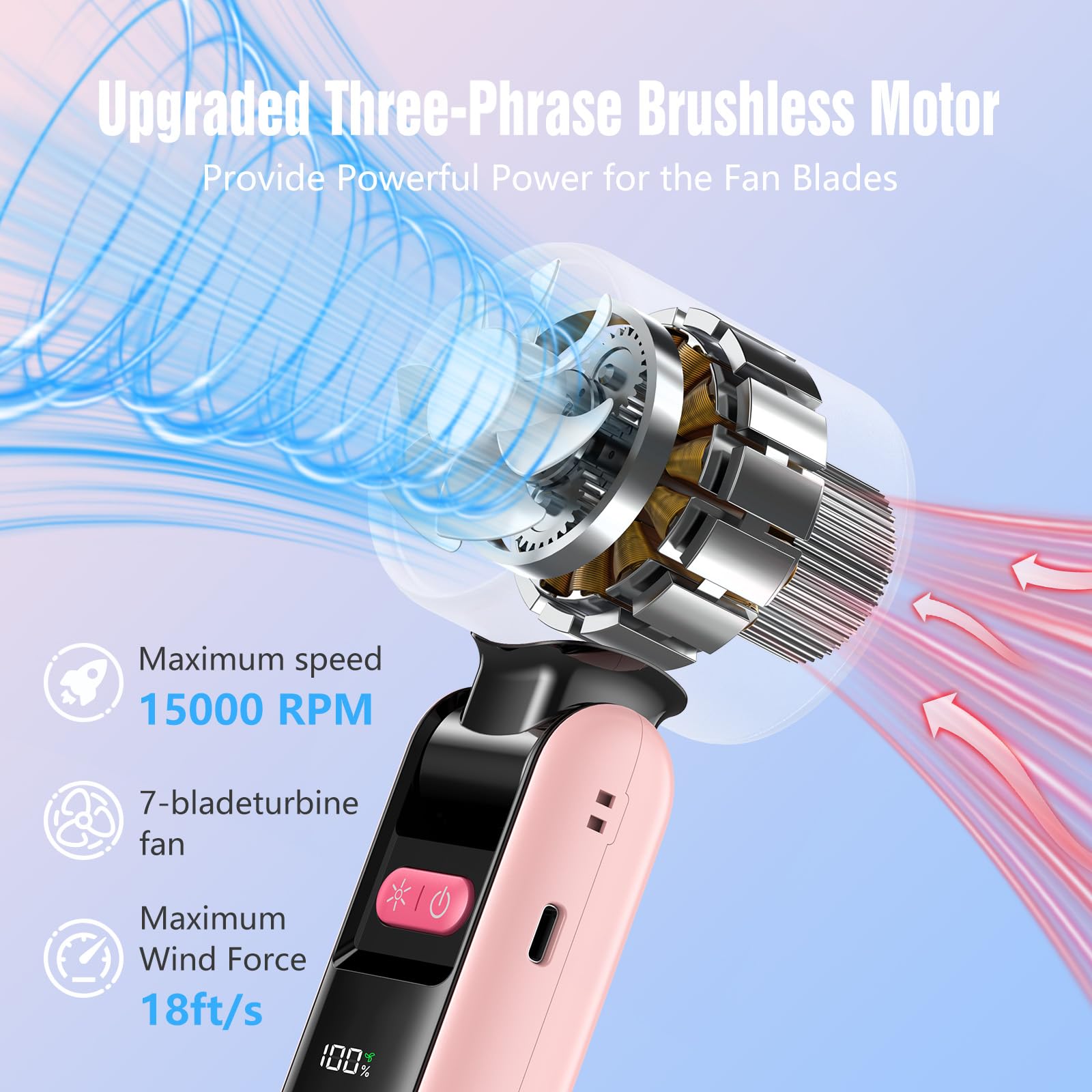 Portable Handheld Turbo Fan, Portable Mini Fan 6000Mah Rechargeable, 24 Hrs Cooling Time,High-Power