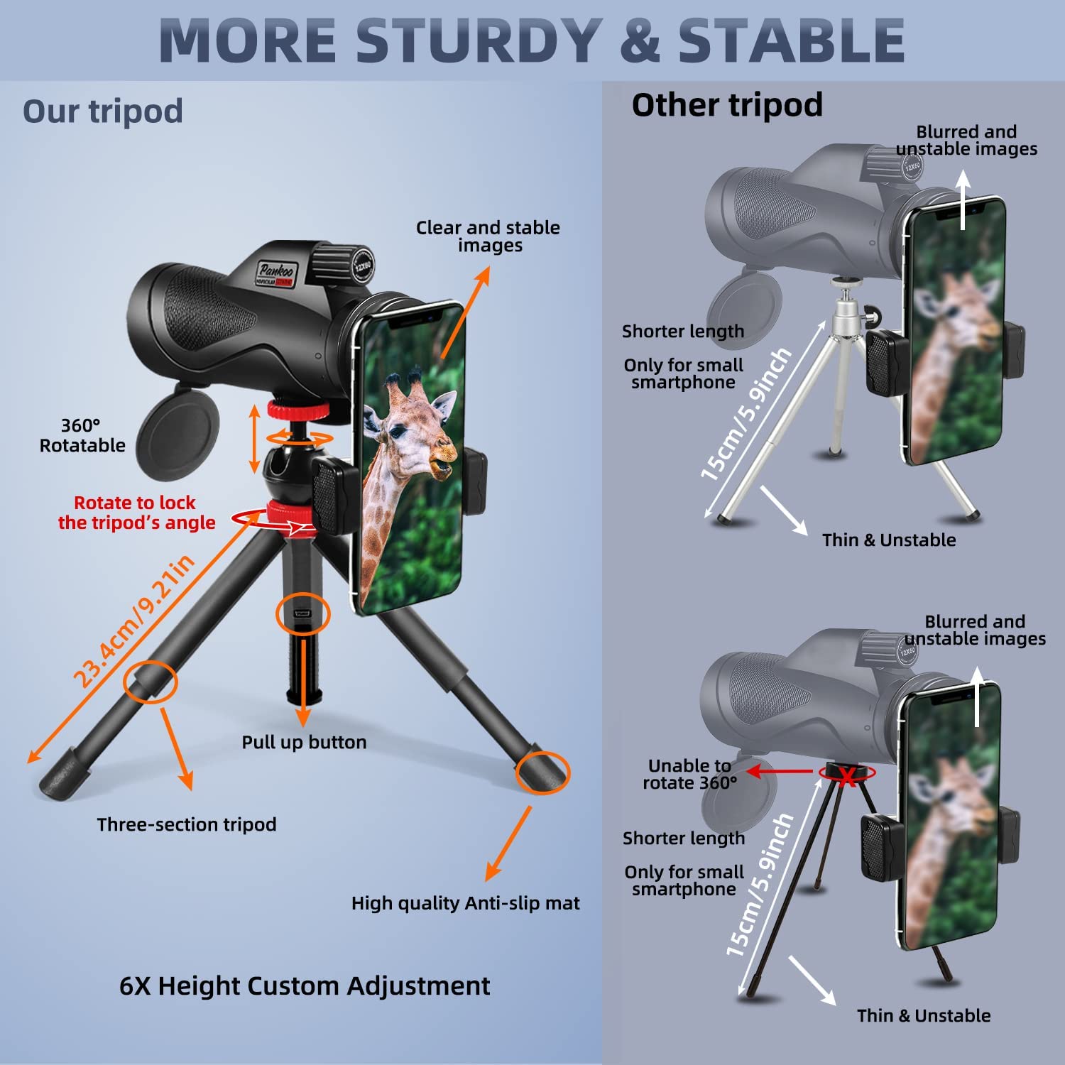 Pankoo 12X60 Monocular Telescope High Powered With Smartphone Adapter Tripod And Portable Bag, Larger Vision Monoculars For Adults With Bak4 Prism & Fmc Lens, Suitable For Bird Watching Hiking Travel