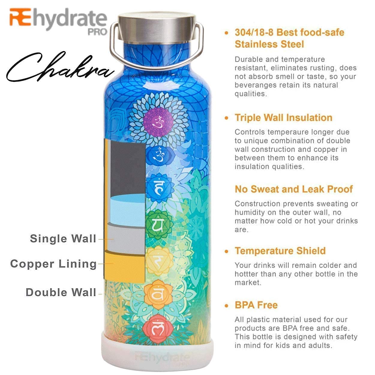 25Oz Insulated Water Bottle With Straw, Bonus Lids And Leak Proof Flask To Keep Liquids Hot Or Cold