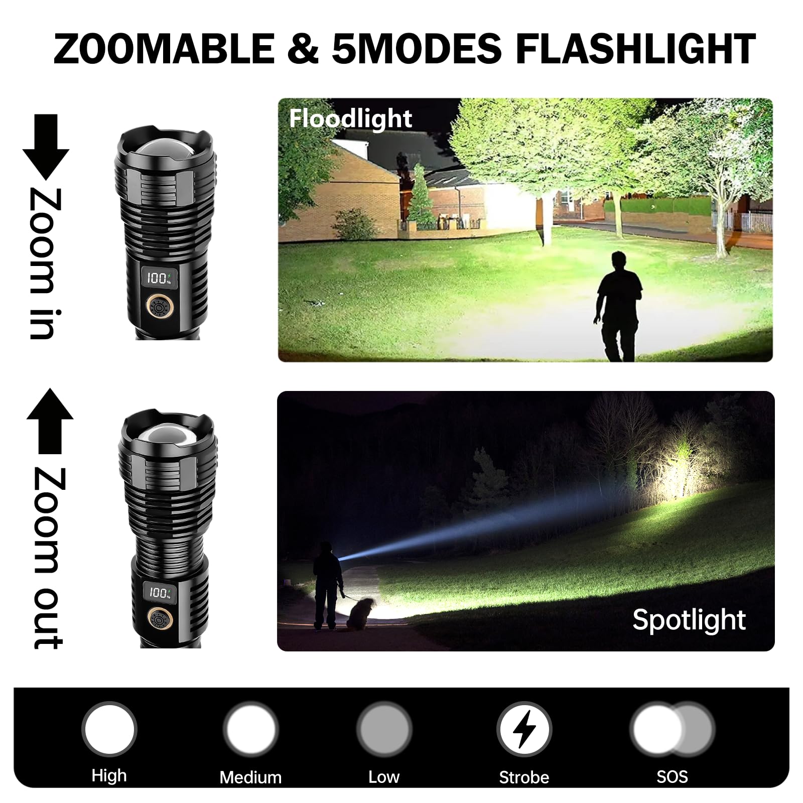 Childbot Flashlights High Lumens Rechargeable, 1000000Lm Led Super Bright Flash Light, Zoomable Linternas With Lcd Digital Display, 5 Mode, Waterproof, Powerful Tactical Flashlight For Emergencies Camping