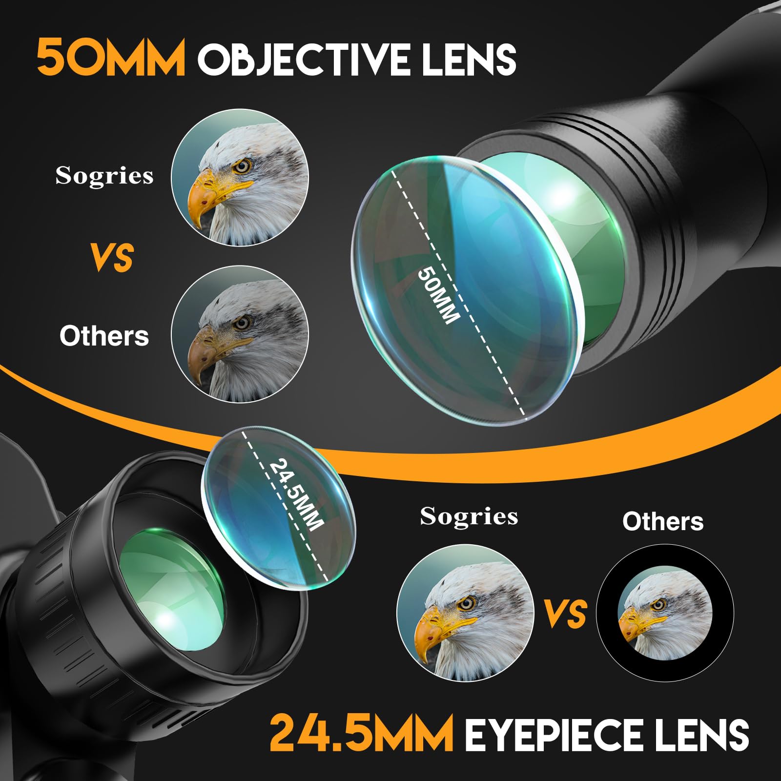 Sogries High Power10X50 Binoculars For Bird Watching-Hd Optical System Non-Slip Grip, Waterproof Binoculars For Outdoor