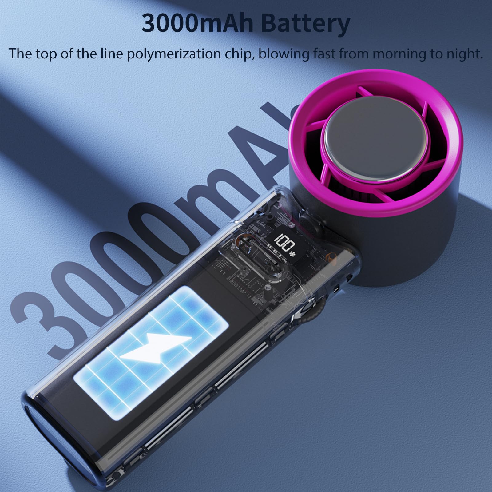Portable Handheld Fan, 100 Speed Adjustable Turbo Mini Fan With Lower The Temperature Mode, 3000 Mah