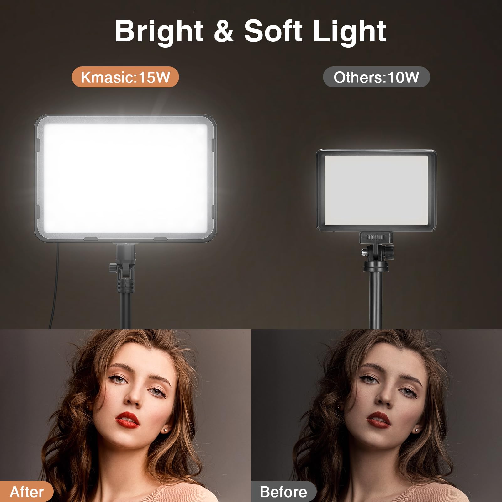Kmasic 2 Pack Led Video Light With 63'' Tripod Stand, 2500-8500K Dimmable Photography Lighting Kit,15W Soft Studio Lighting For Video Recording/Filming/Game Streaming/Youtube/Podcast, Usb Charger