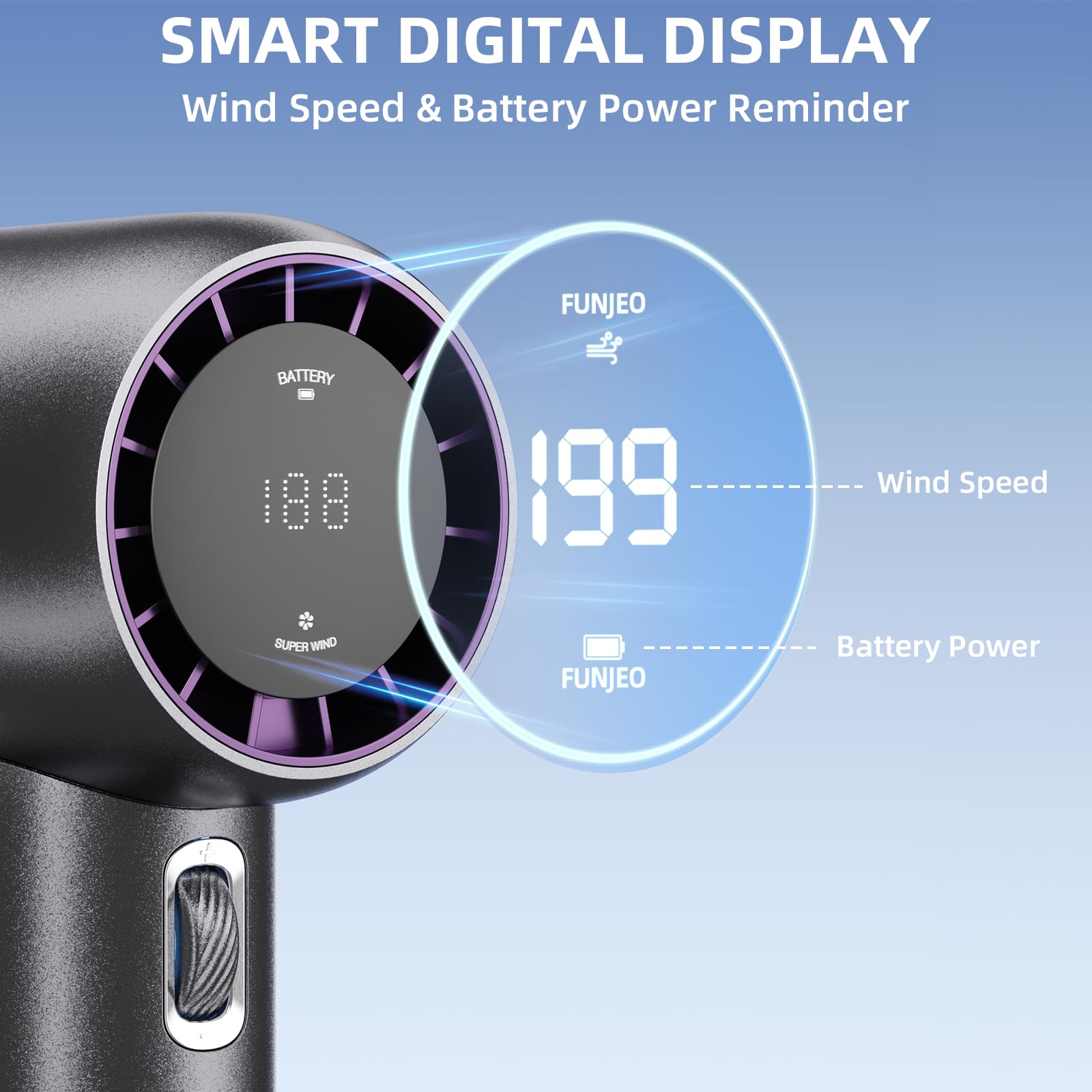Gf02 Portable Handheld Fan,Speed(1-199) Adjustable Wind Levels,2.0 Fast Charge,3500Mah Battery,13H