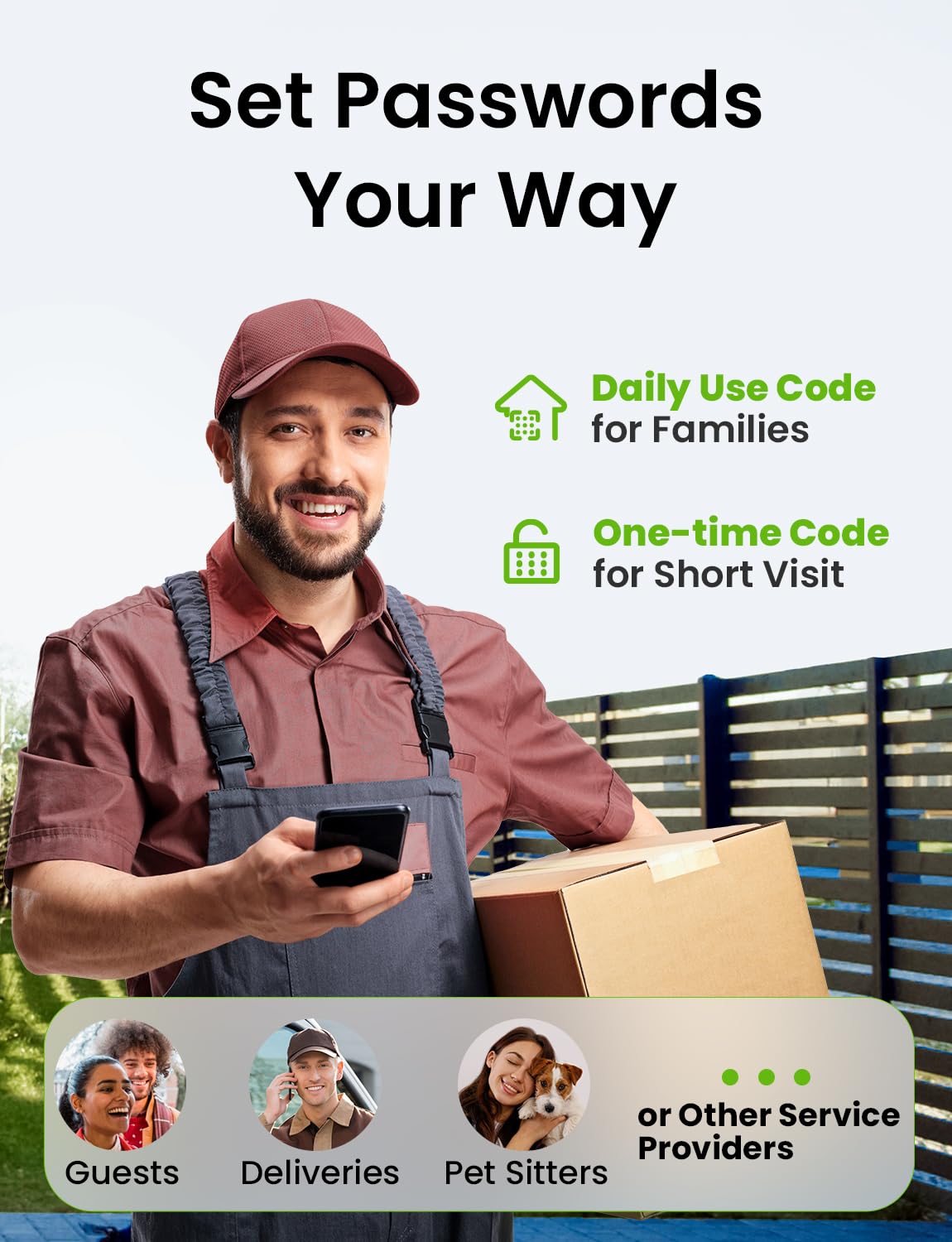 Ghome Smart Door Lock, Palm Vein Smart Locks For Front Door, 5 In 1 Keyless Entry Door Lock, Alexa Control, Auto Lock, Built-In Wifi, Rechargeable Battery, Smart Deadbolt