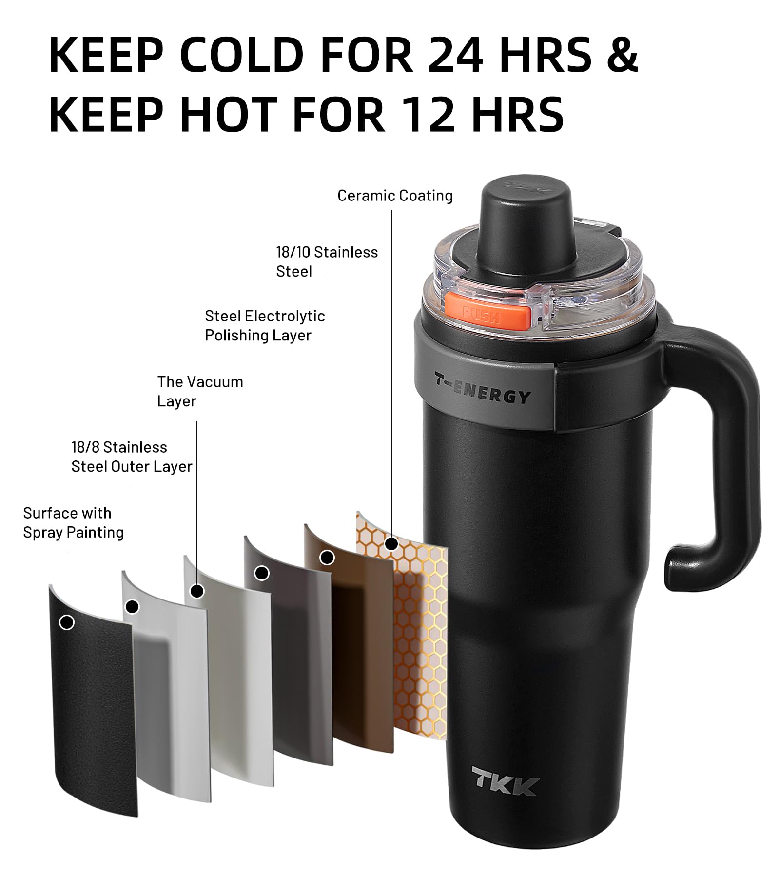 Tkk 40 Oz Insulated Tumblers With Handle And Straw, Stainless Steel Travel Mug With Ceramic Coating
