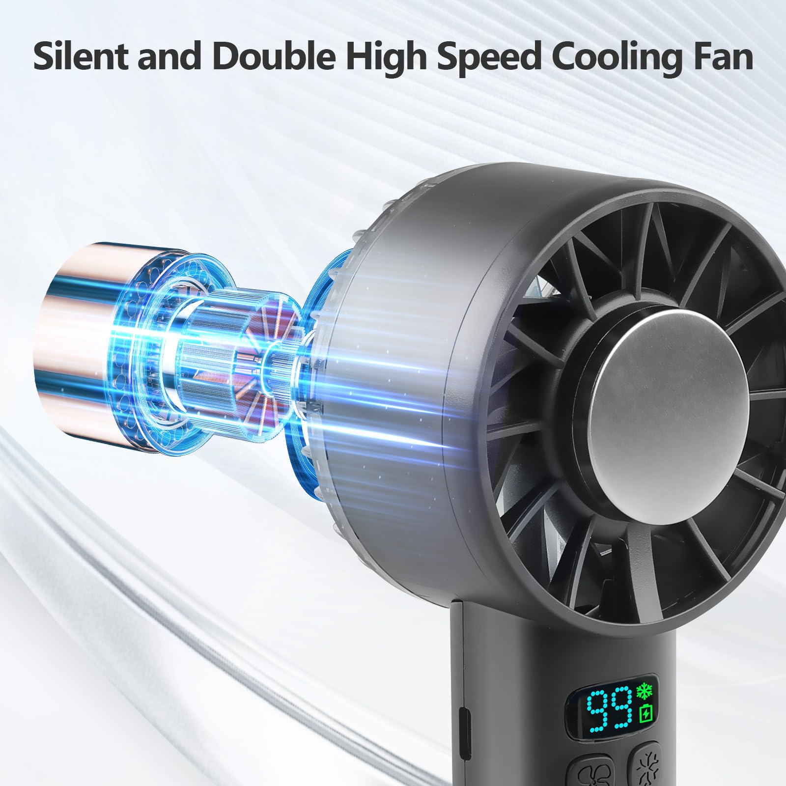 Gudoqi Portable Handheld Fan, 5200Mah Rechargeable Quiet Personal Turbo Fan Blows Cold Air