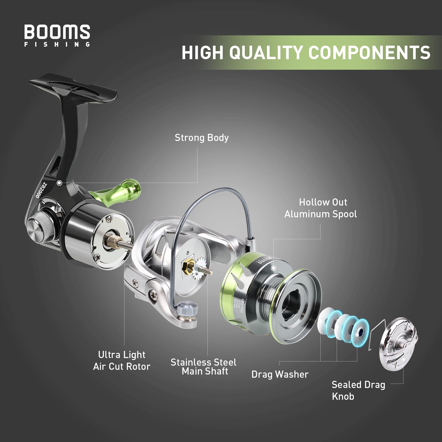 Booms Fishing Sn3 Fishing Spinning Reels, 1000, 2000, 3000, 4000, Light Weight, 5.2:1 Gear Ratio, 17.5-26.5Lbs Max Drag, 4+1Bb Stainless Bb Fishing Reel For Saltwater Or Freshwater