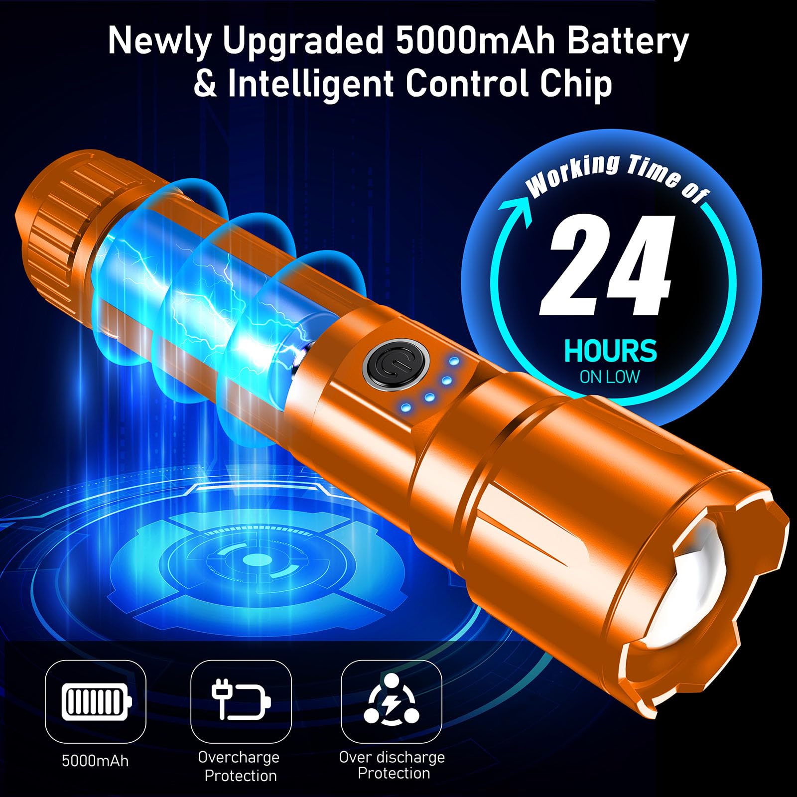 Blukar Flashlight Rechargeable, Super Bright Flashlights - Zoomable, 5 Light Modes, Ip67 Waterproof, Powerful Long Lasting Handheld Flash Light For Emergencies-Orange