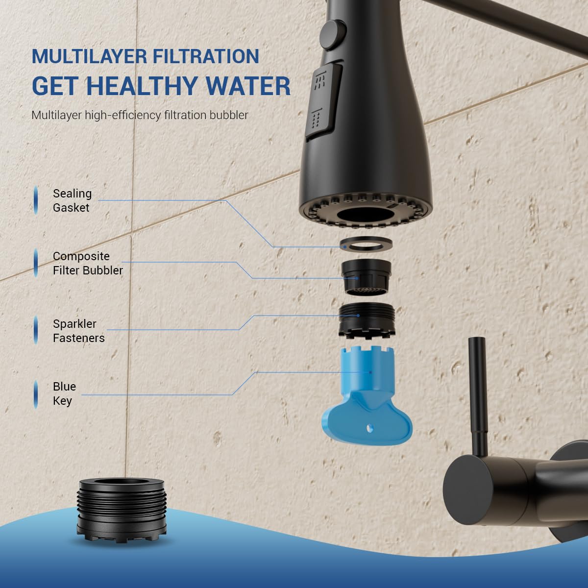 Yuhuby Wall Mount Kitchen Faucet With Pull Down Sprayer 3 Functions, 304 Stainless Steel Wall Mount Faucet 8 Inch Center, 2 Handle Kitchen Sink Faucet High Arc 360° Swivel, Matte Black