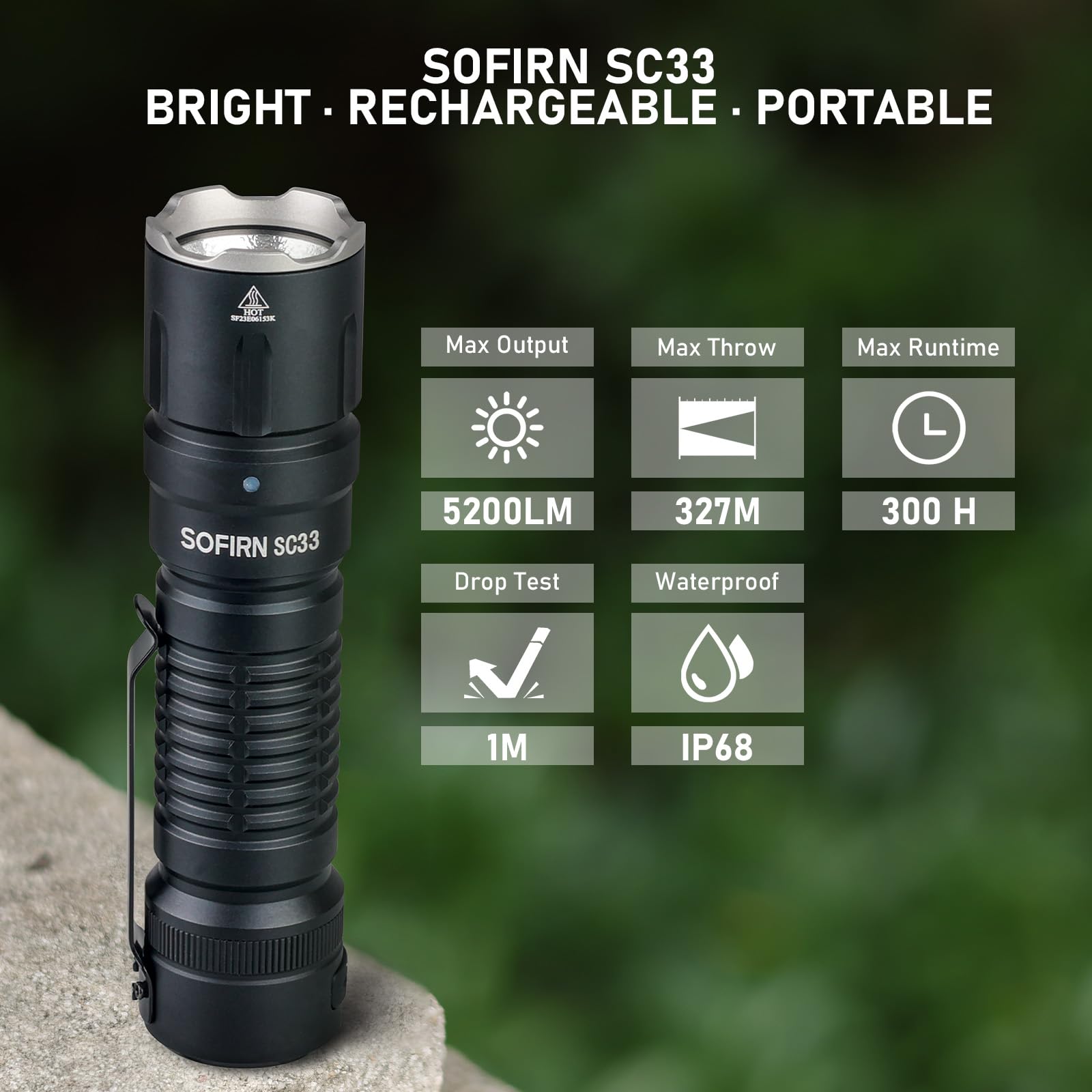 Csteboke Utility Flashlight Rechargeable Flashlights High Lumens - Sofirn Sc33 Super Bright Flashlight 5200 Lumens, Powerful Flashlight High Powered, Waterproof Led Flashlights For Home Camping Dog Walking